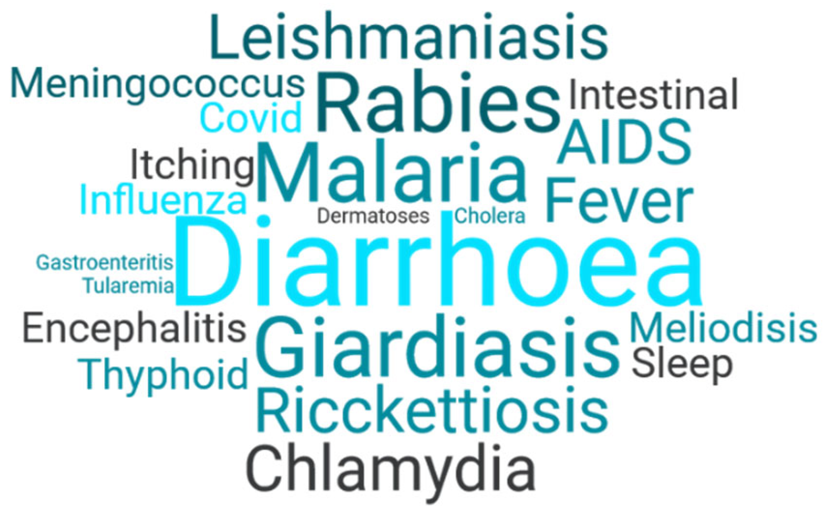 Geographies 04 00003 g001