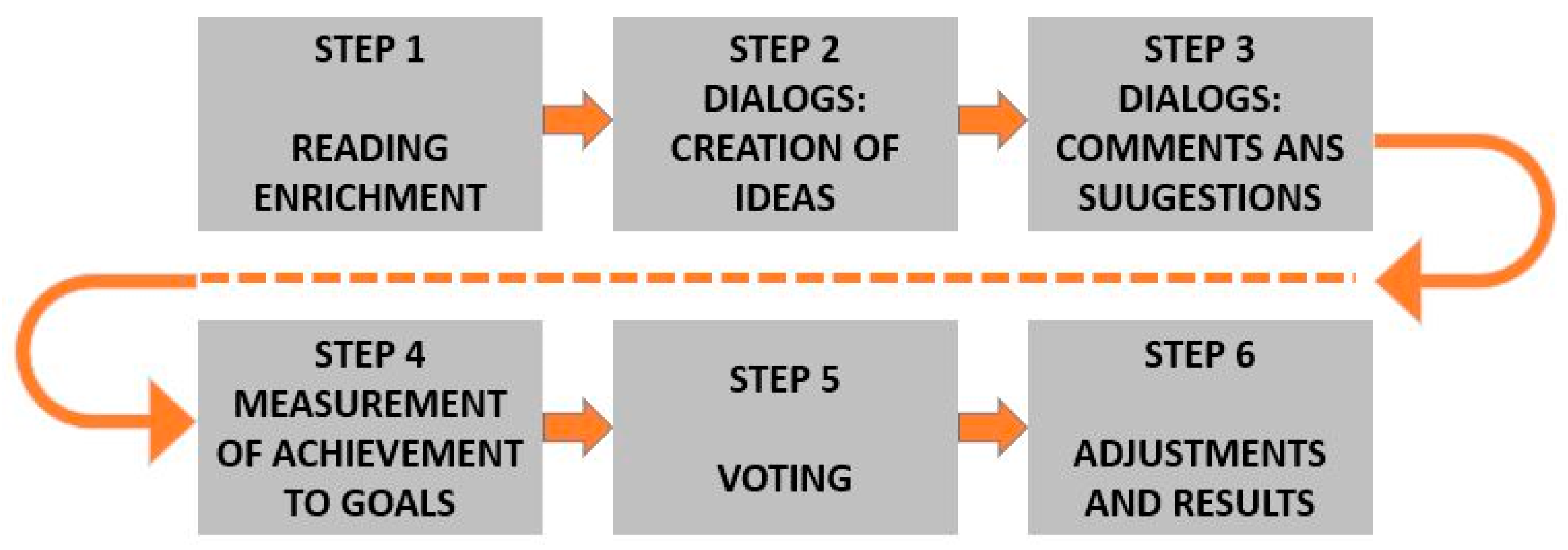 Geographies 04 00008 g020