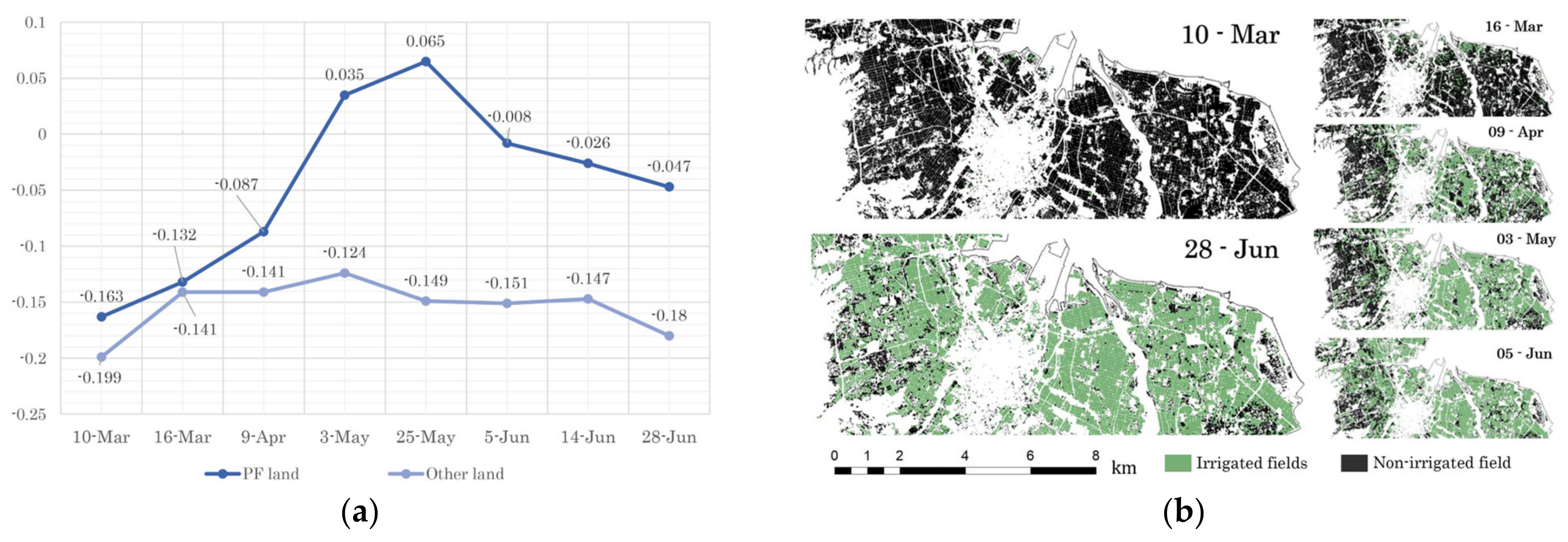 Geographies 04 00014 g003