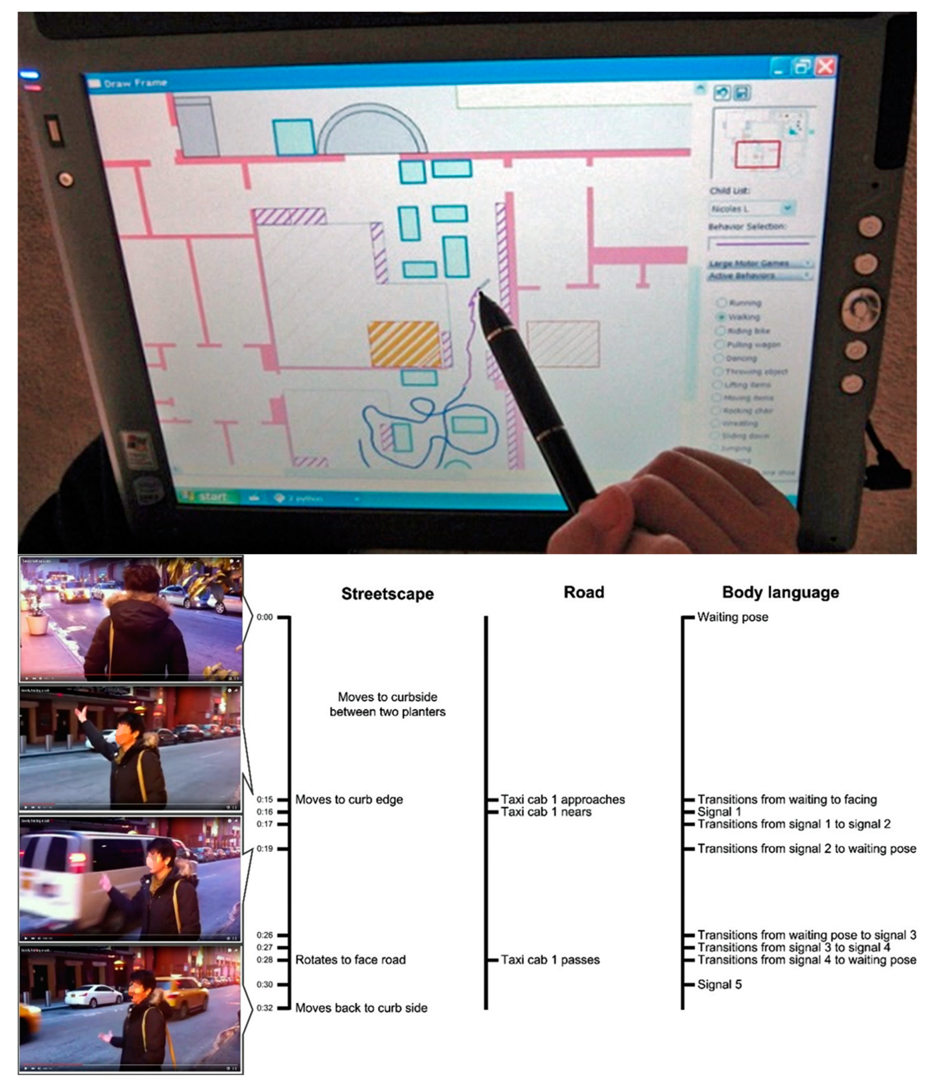 Geographies 04 00016 g005