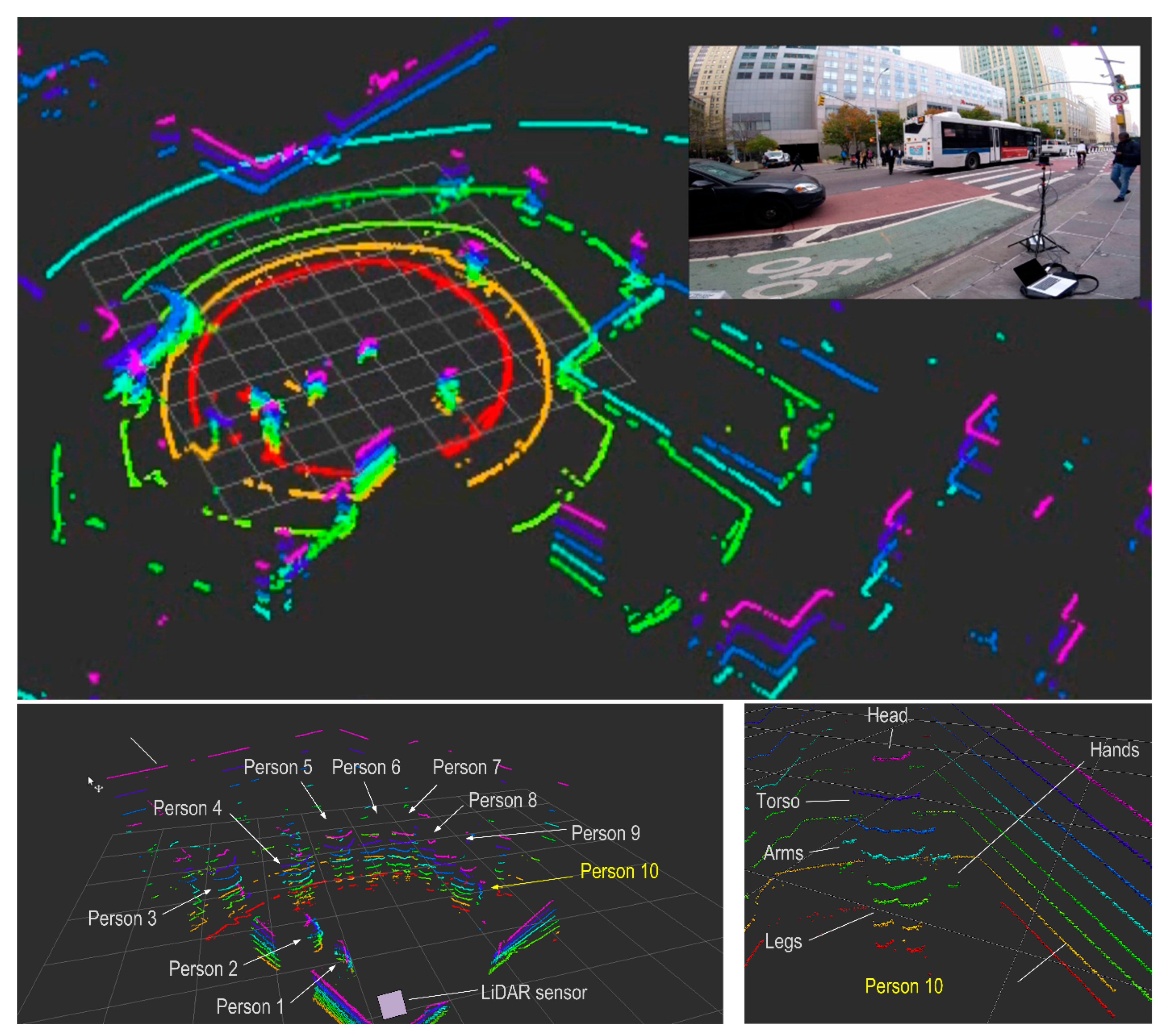 Geographies 04 00016 g006