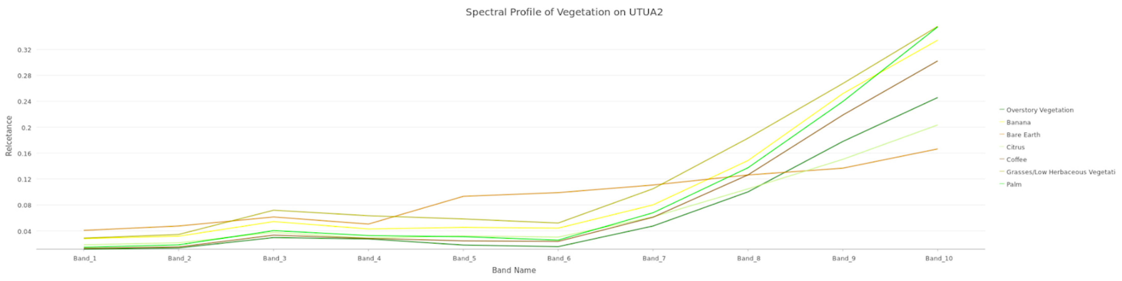 Geographies 04 00019 g004