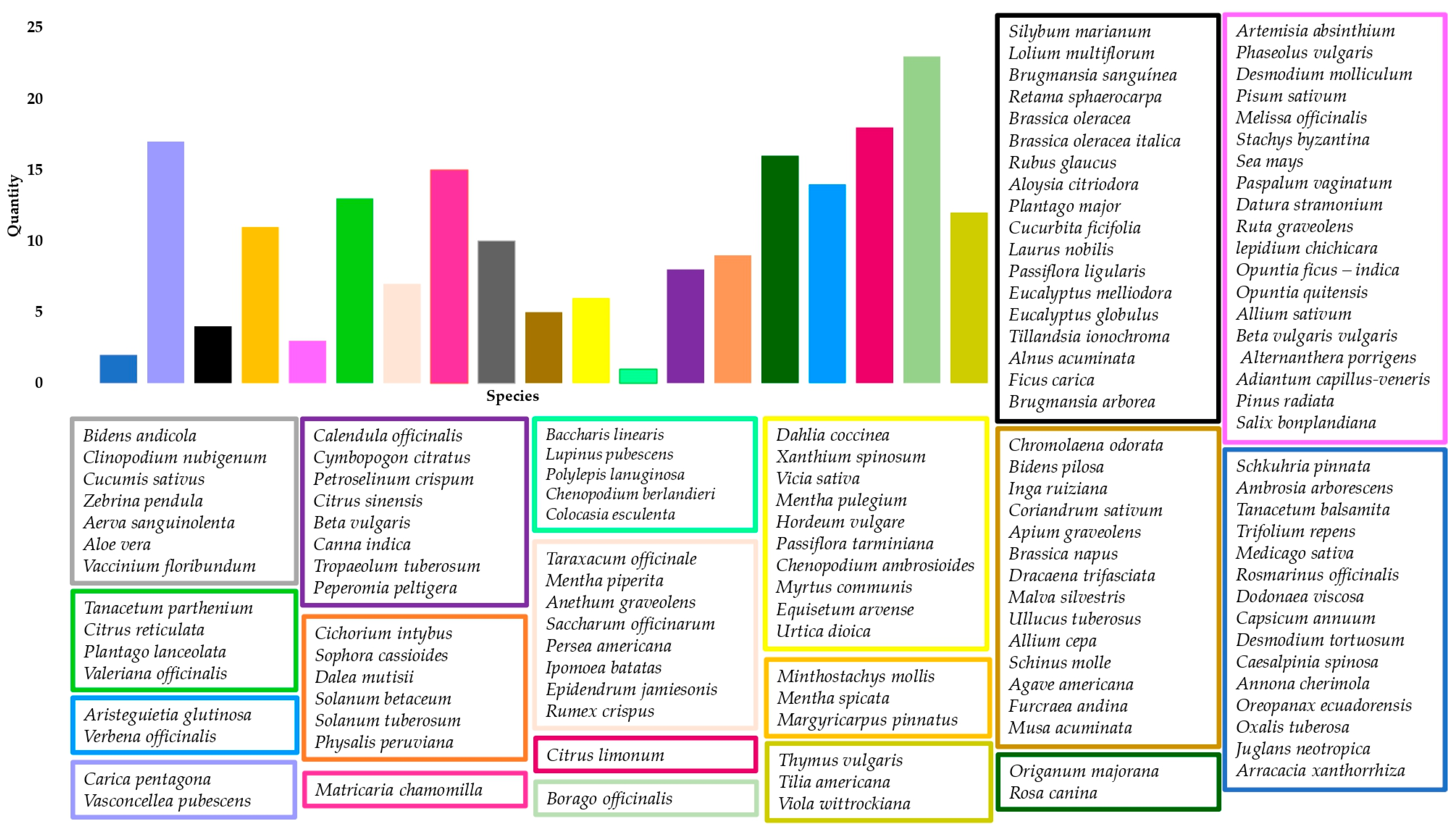 Geographies 04 00029 g007