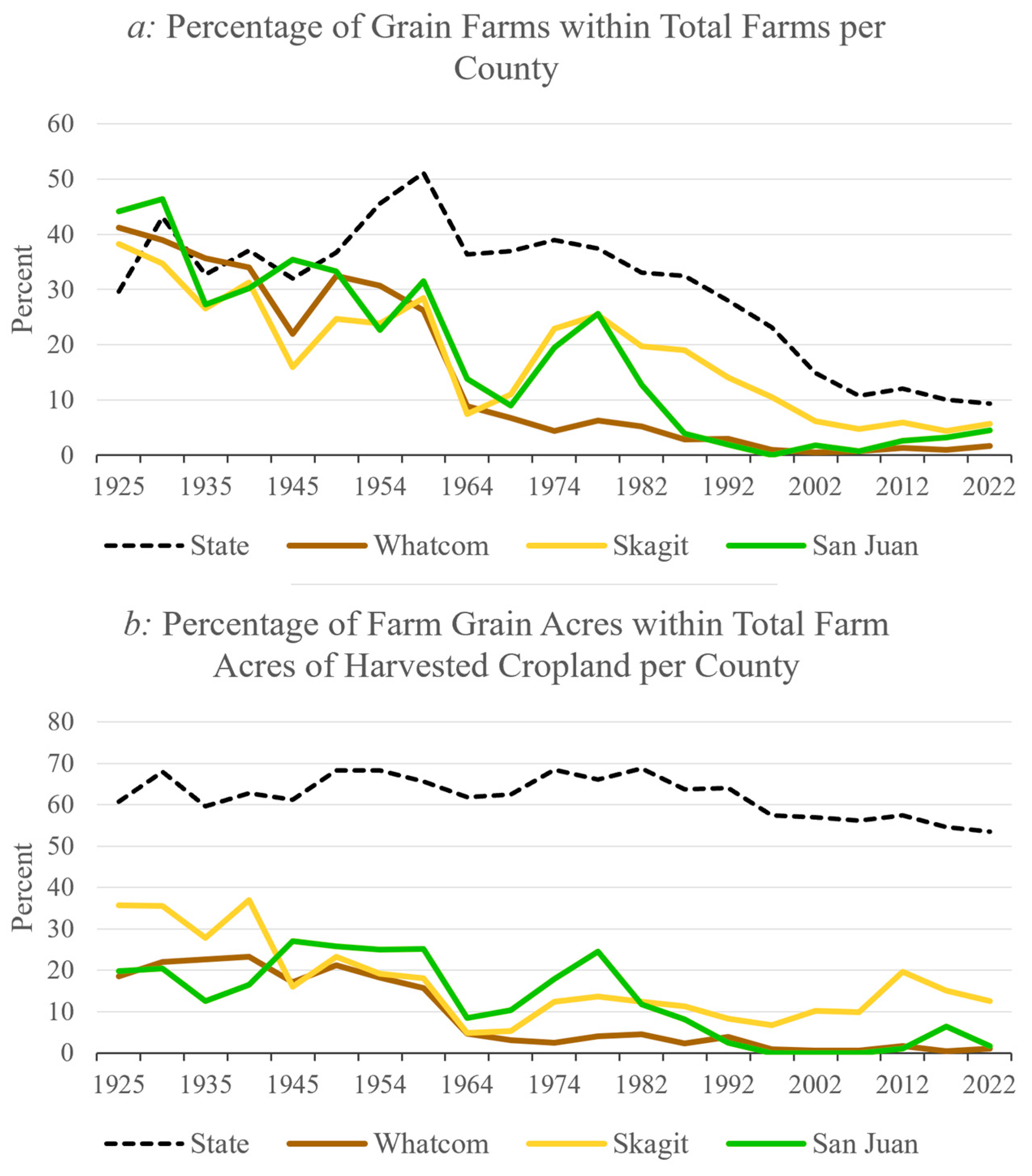 Geographies 05 00010 g004