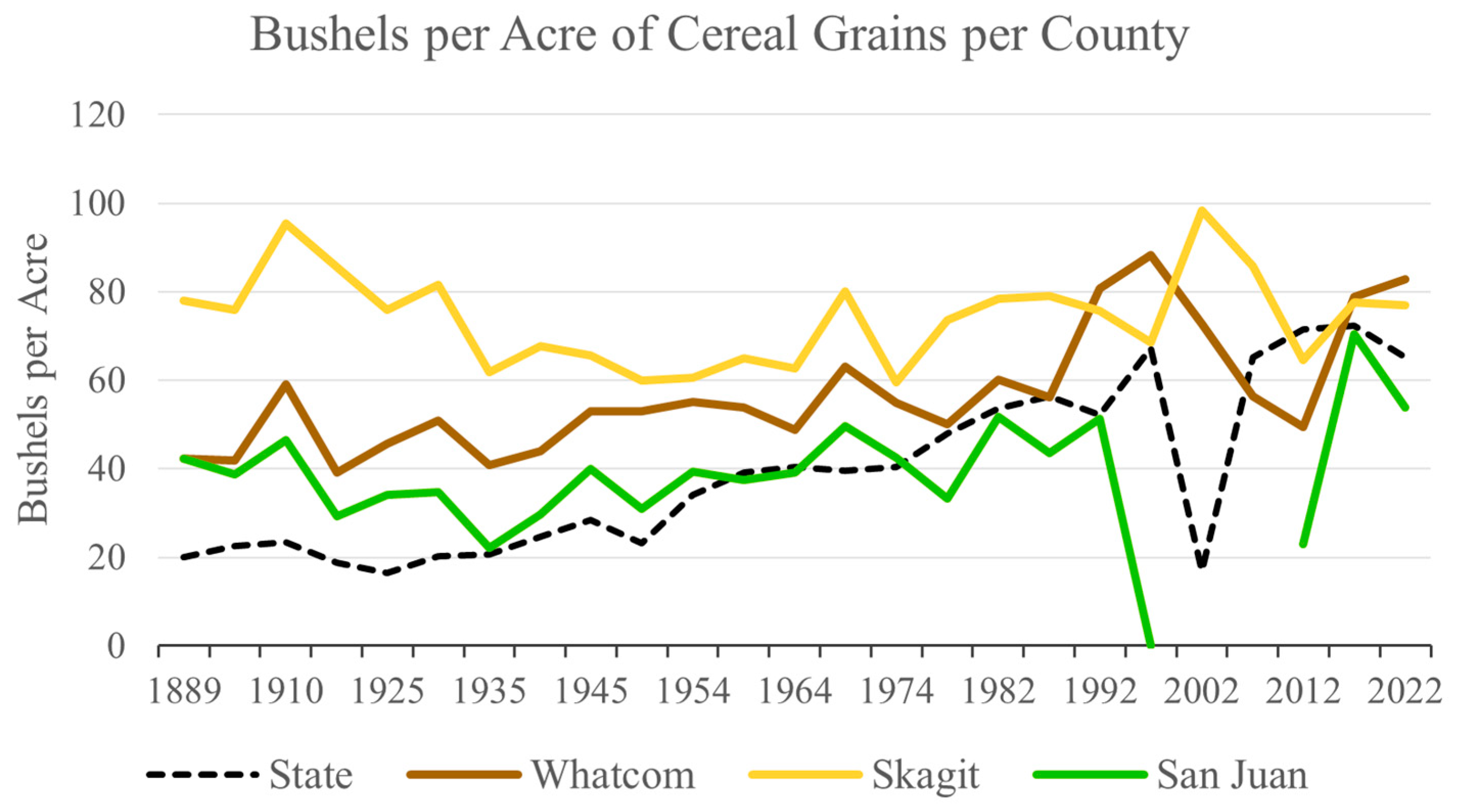 Geographies 05 00010 g005