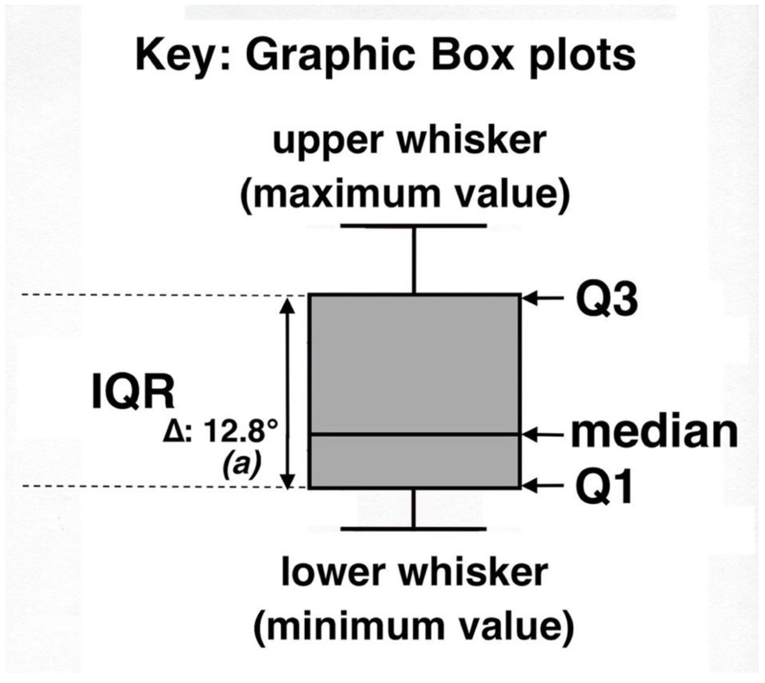 Geographies 05 00013 g009