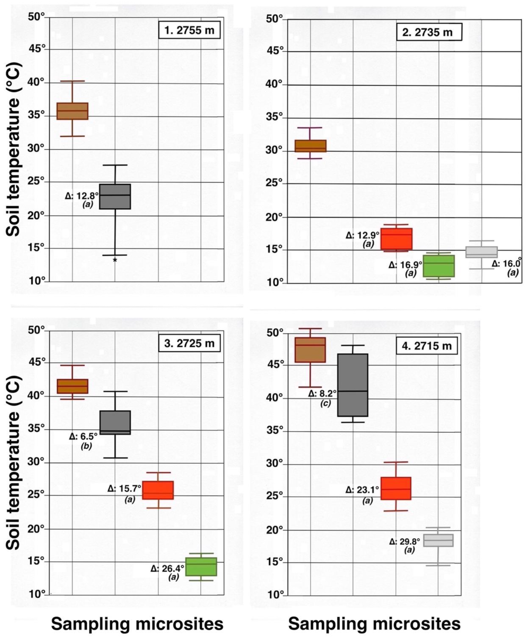 Geographies 05 00013 g023