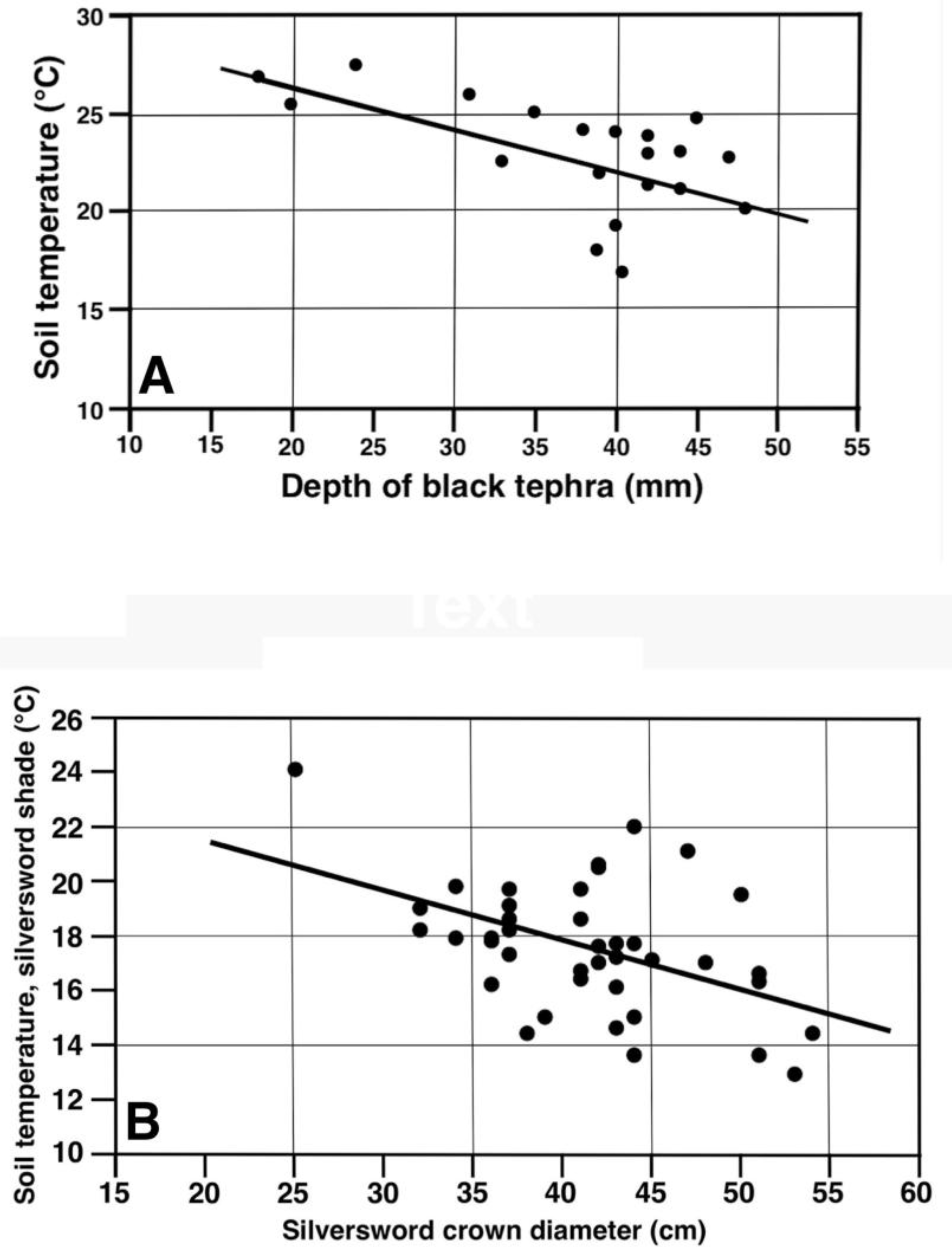 Geographies 05 00013 g027