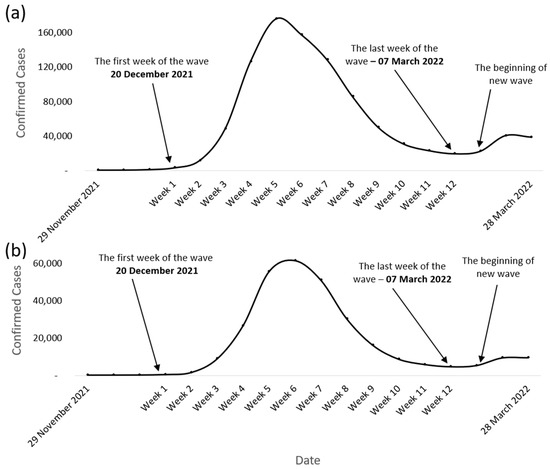Geographies 05 00014 g0a1