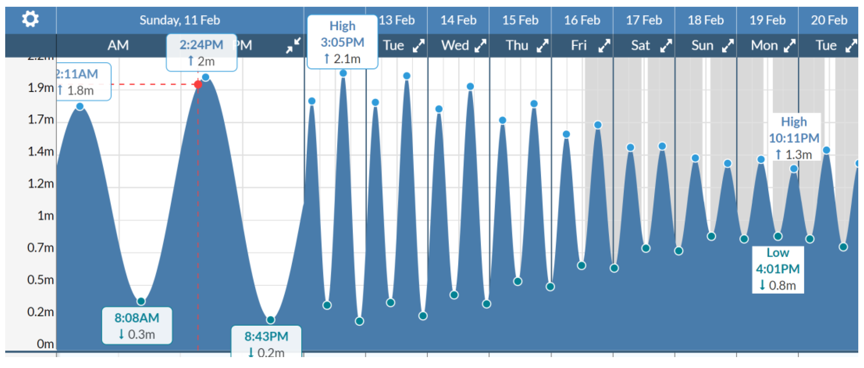 Geographies 05 00018 g002