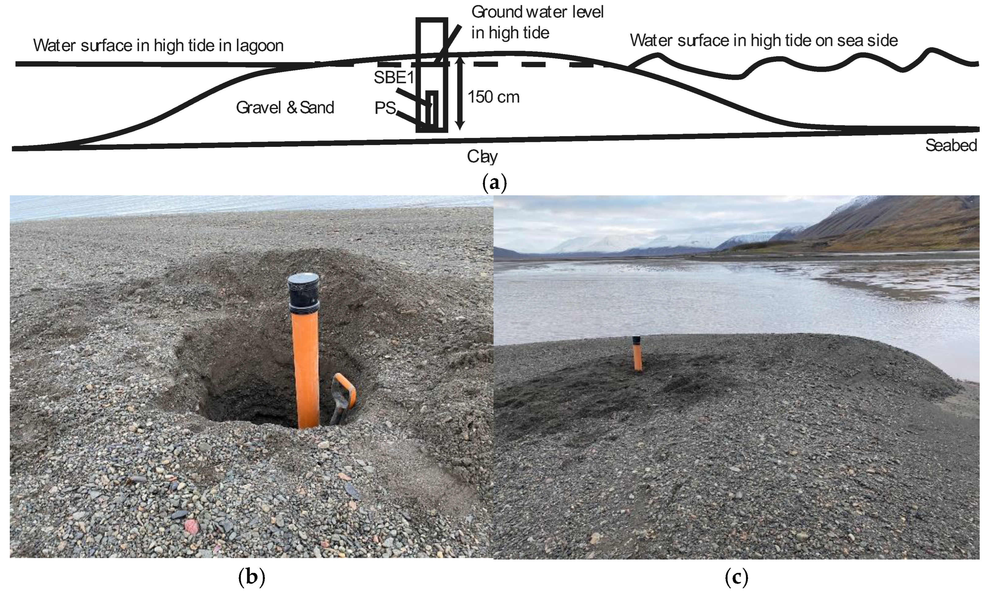 Geographies 05 00018 g005