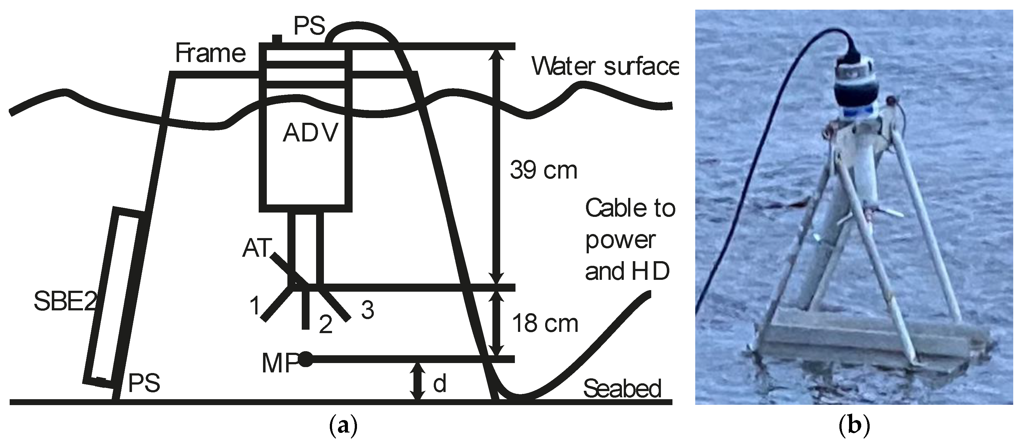 Geographies 05 00018 g006a
