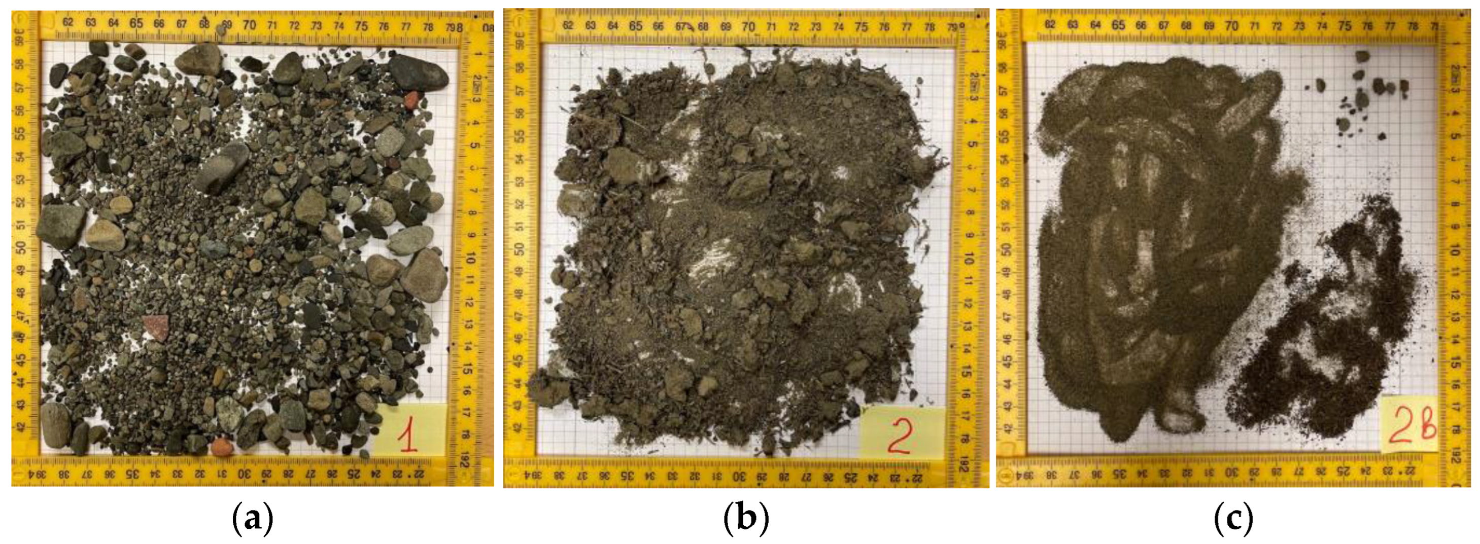 Geographies 05 00018 g008