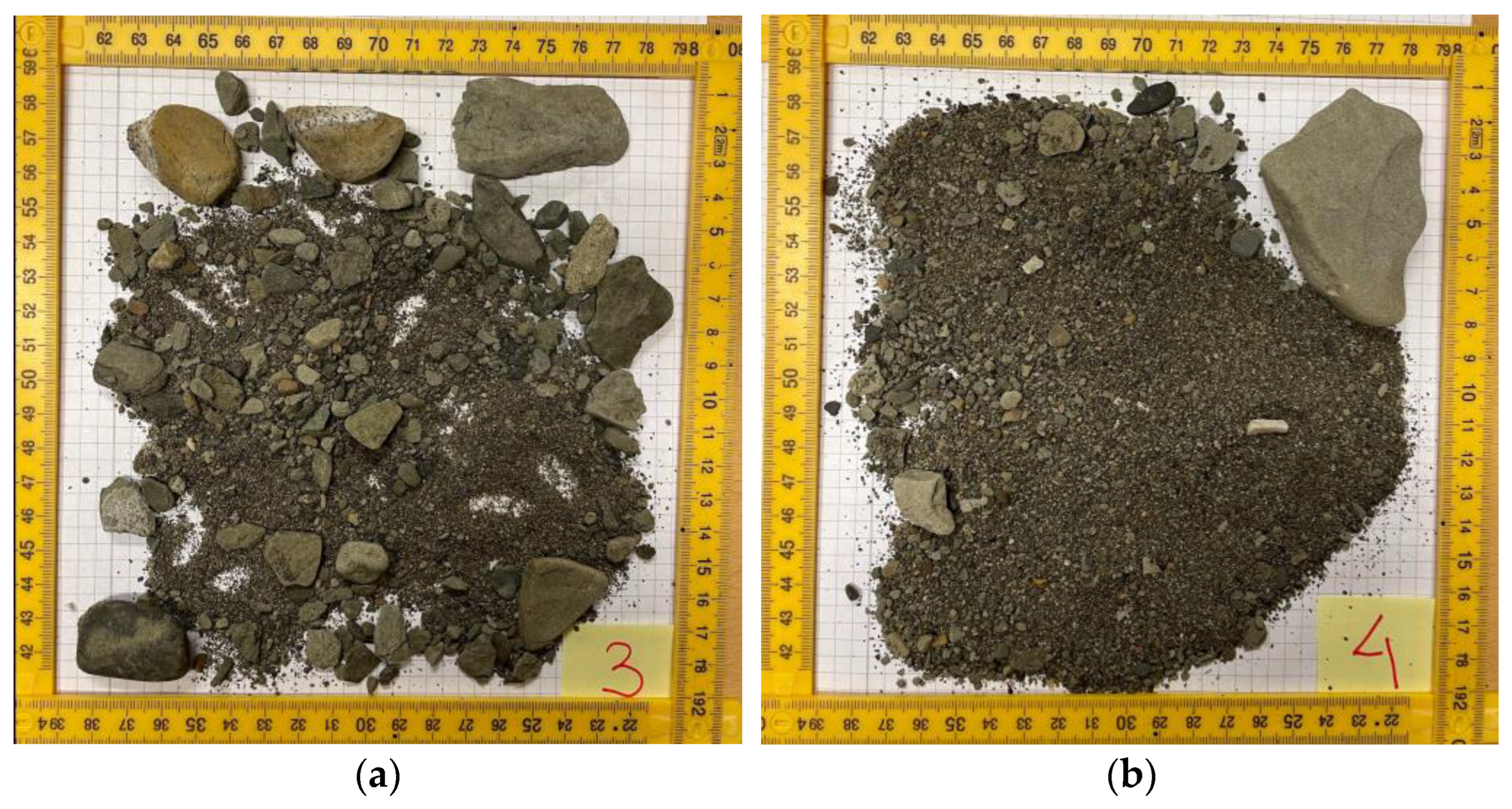 Geographies 05 00018 g009