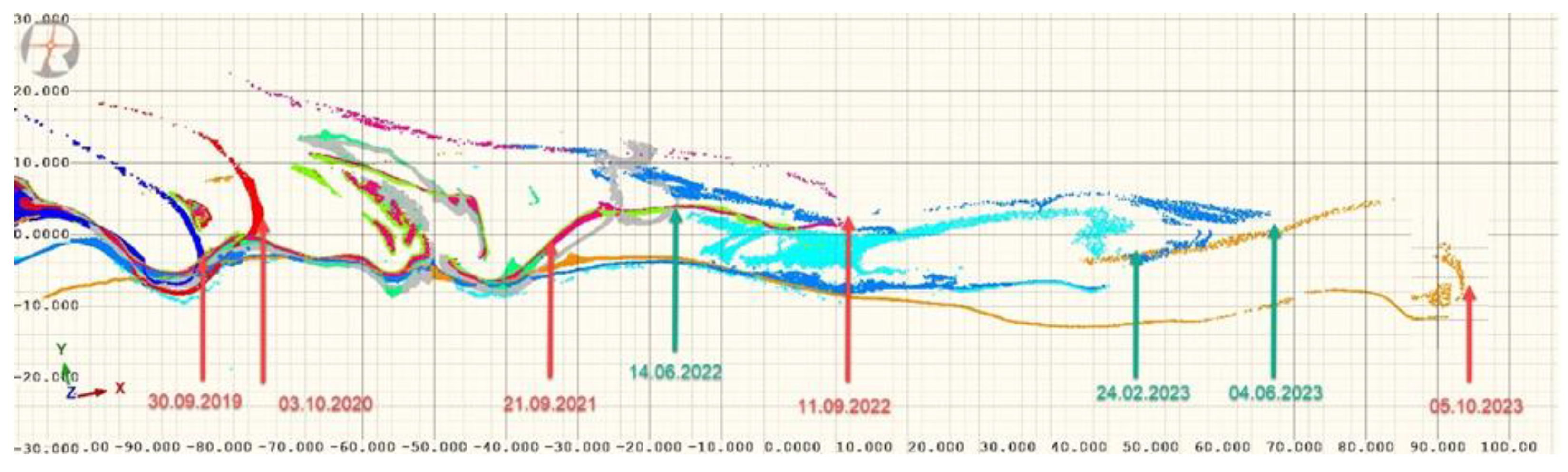 Geographies 05 00018 g013