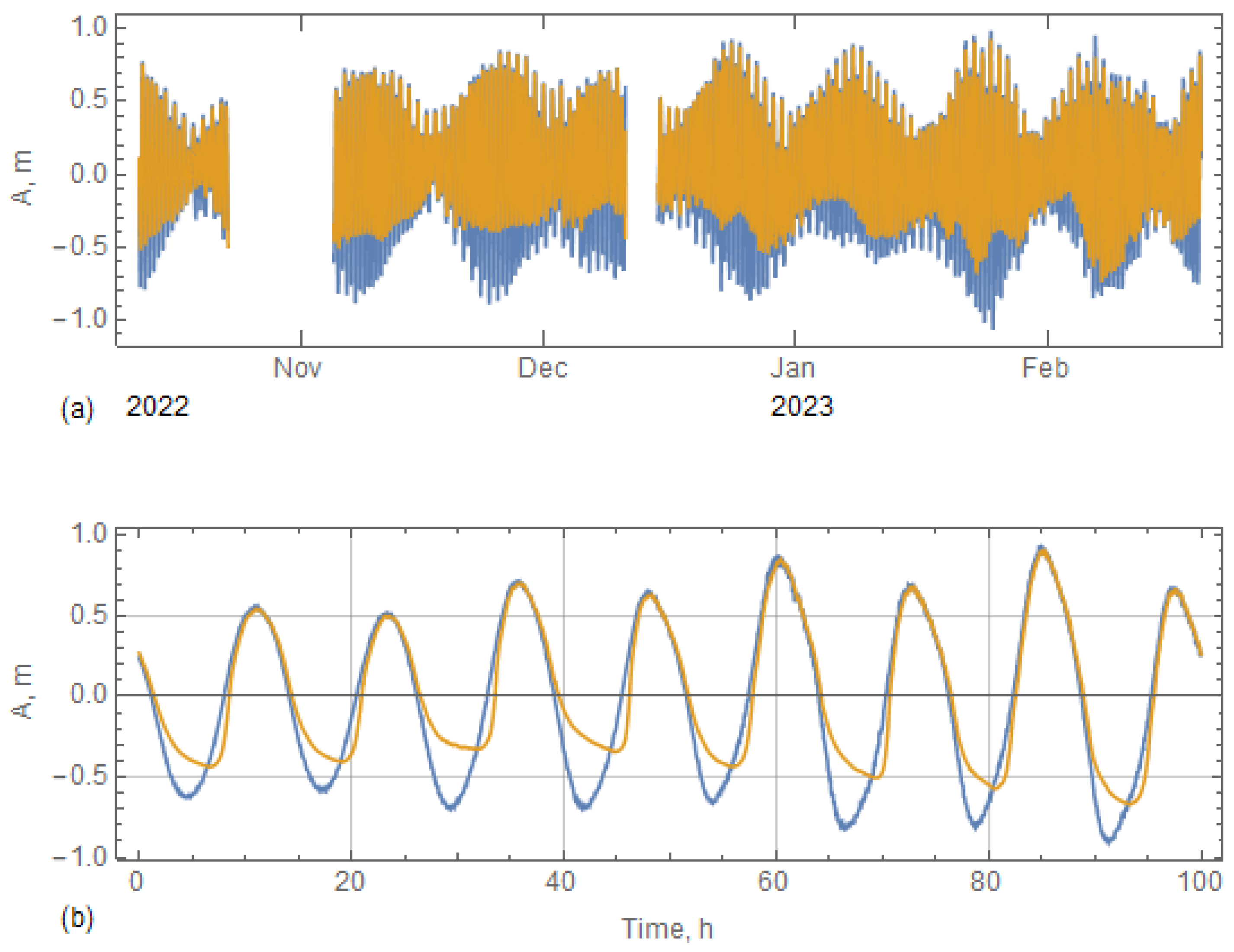 Geographies 05 00018 g015