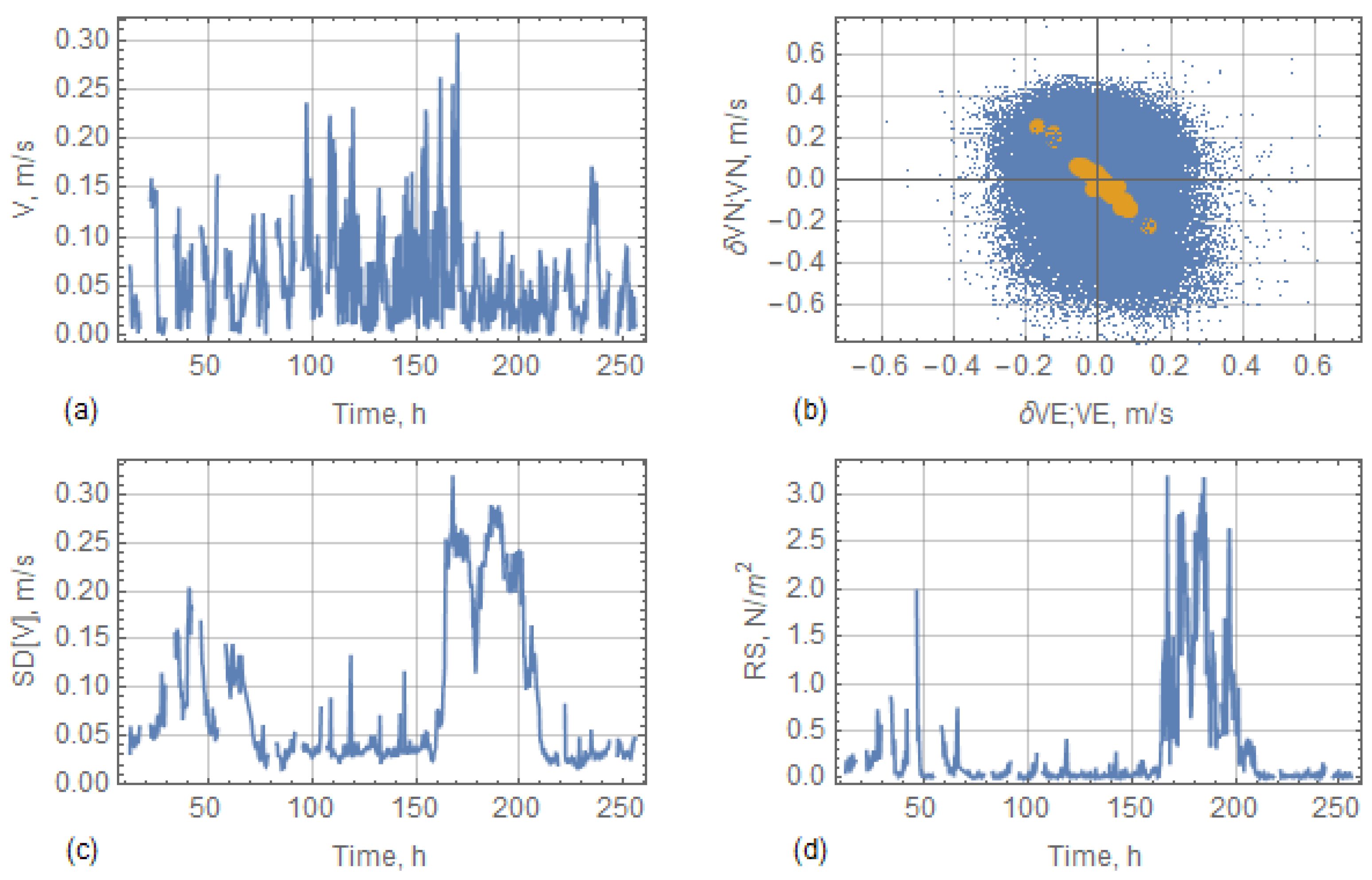 Geographies 05 00018 g016