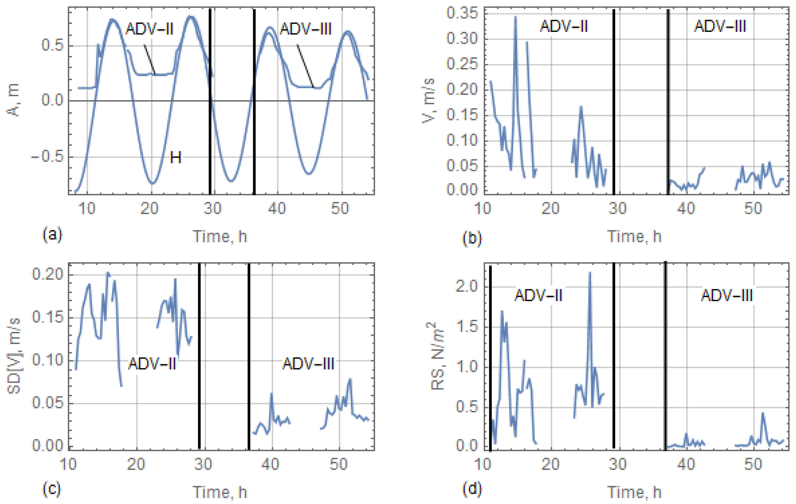 Geographies 05 00018 g017