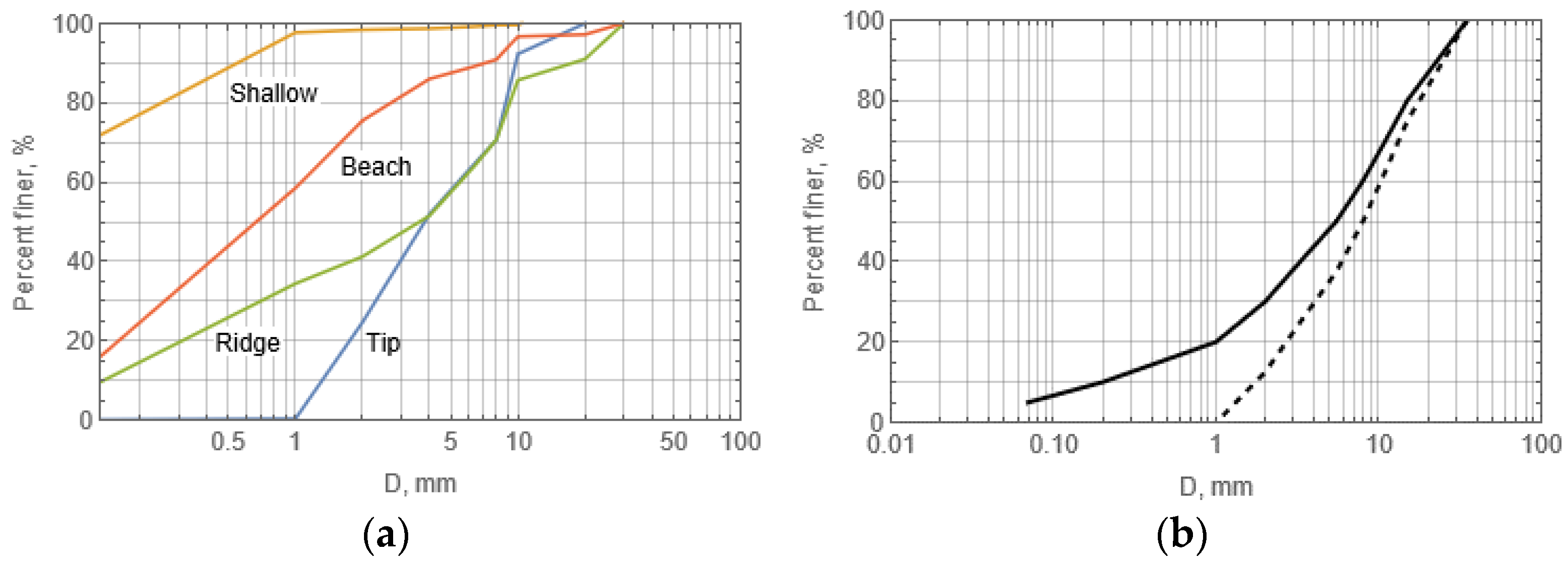 Geographies 05 00018 g019