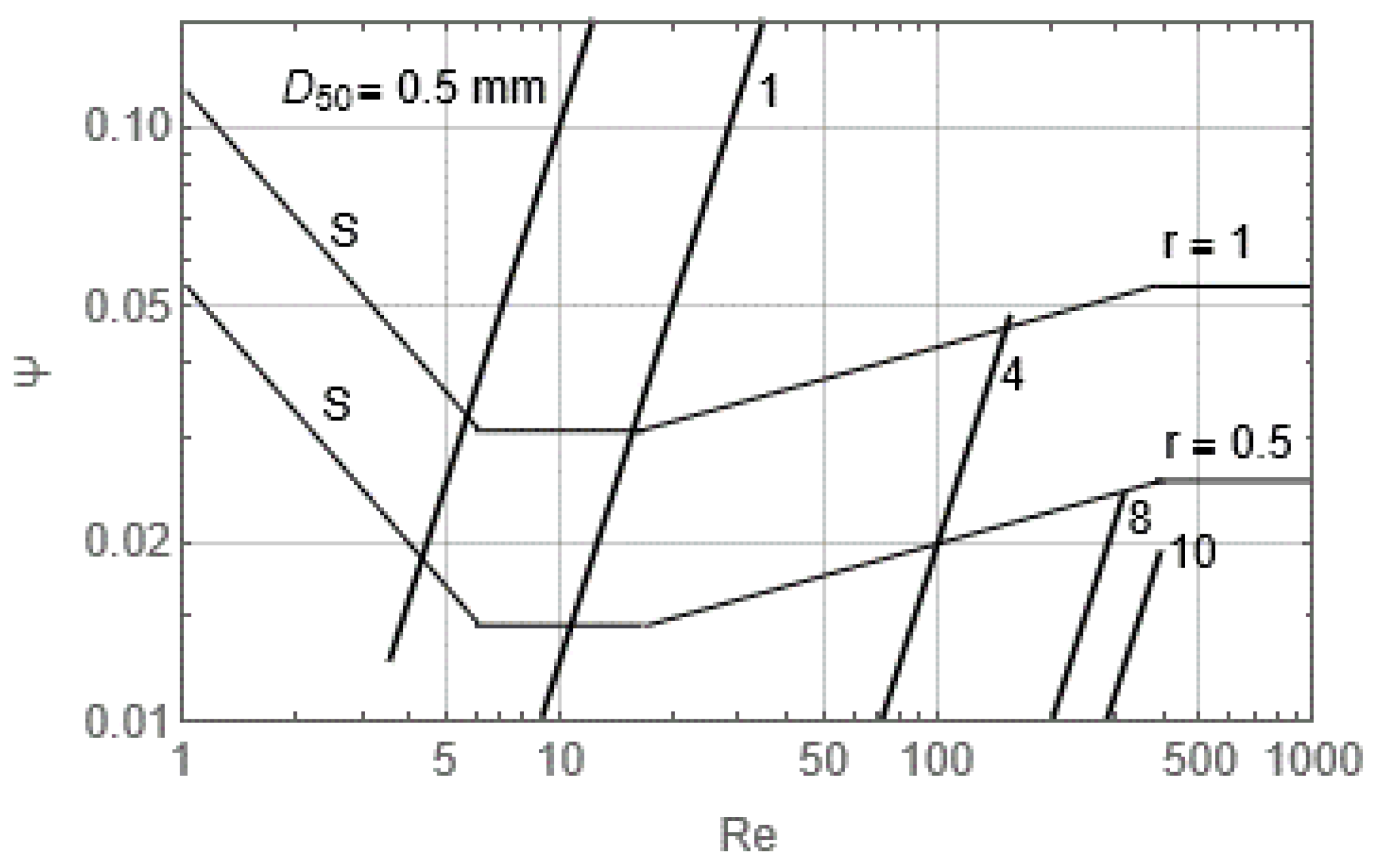 Geographies 05 00018 g020