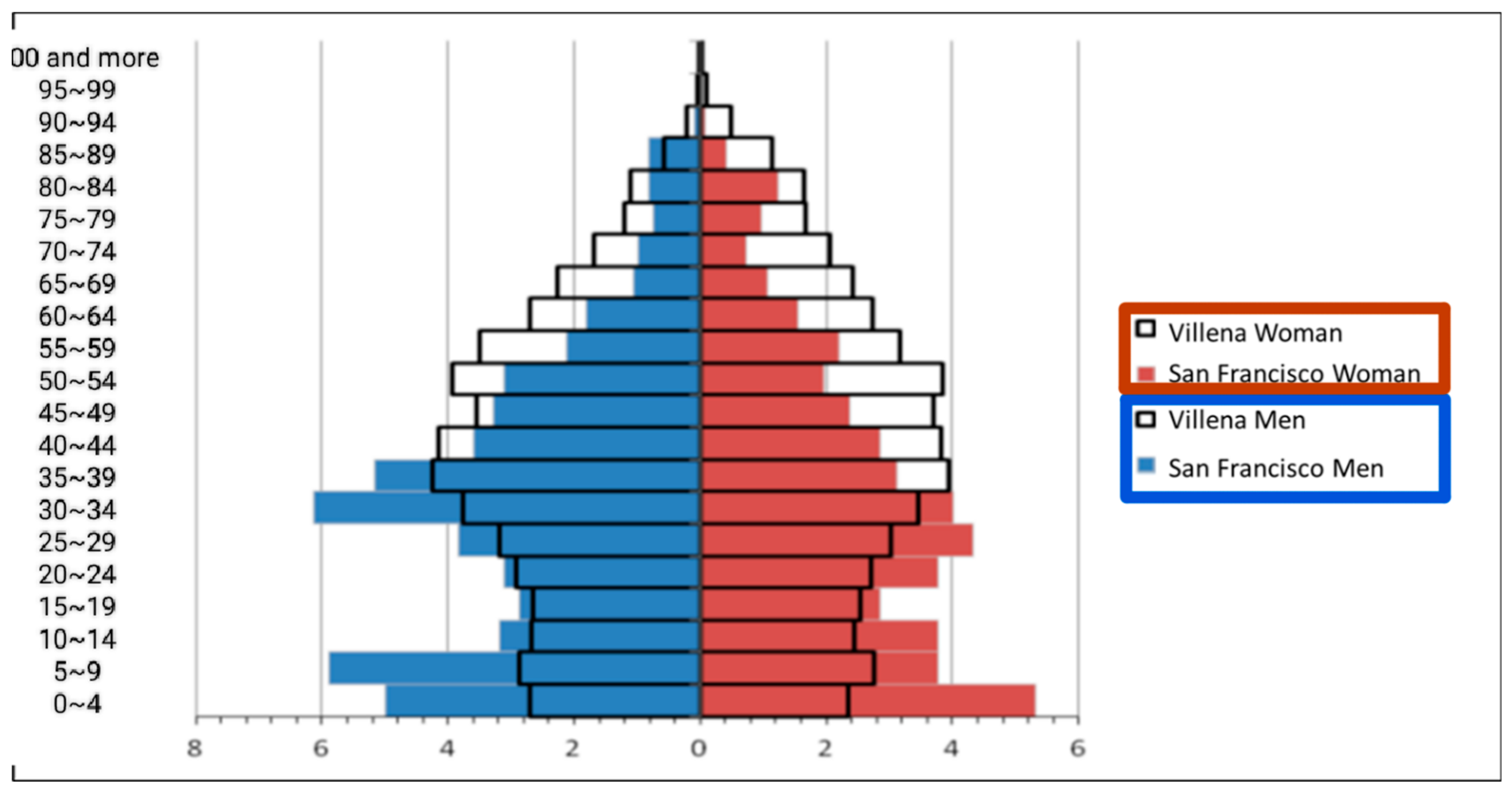 Geographies 05 00020 g012