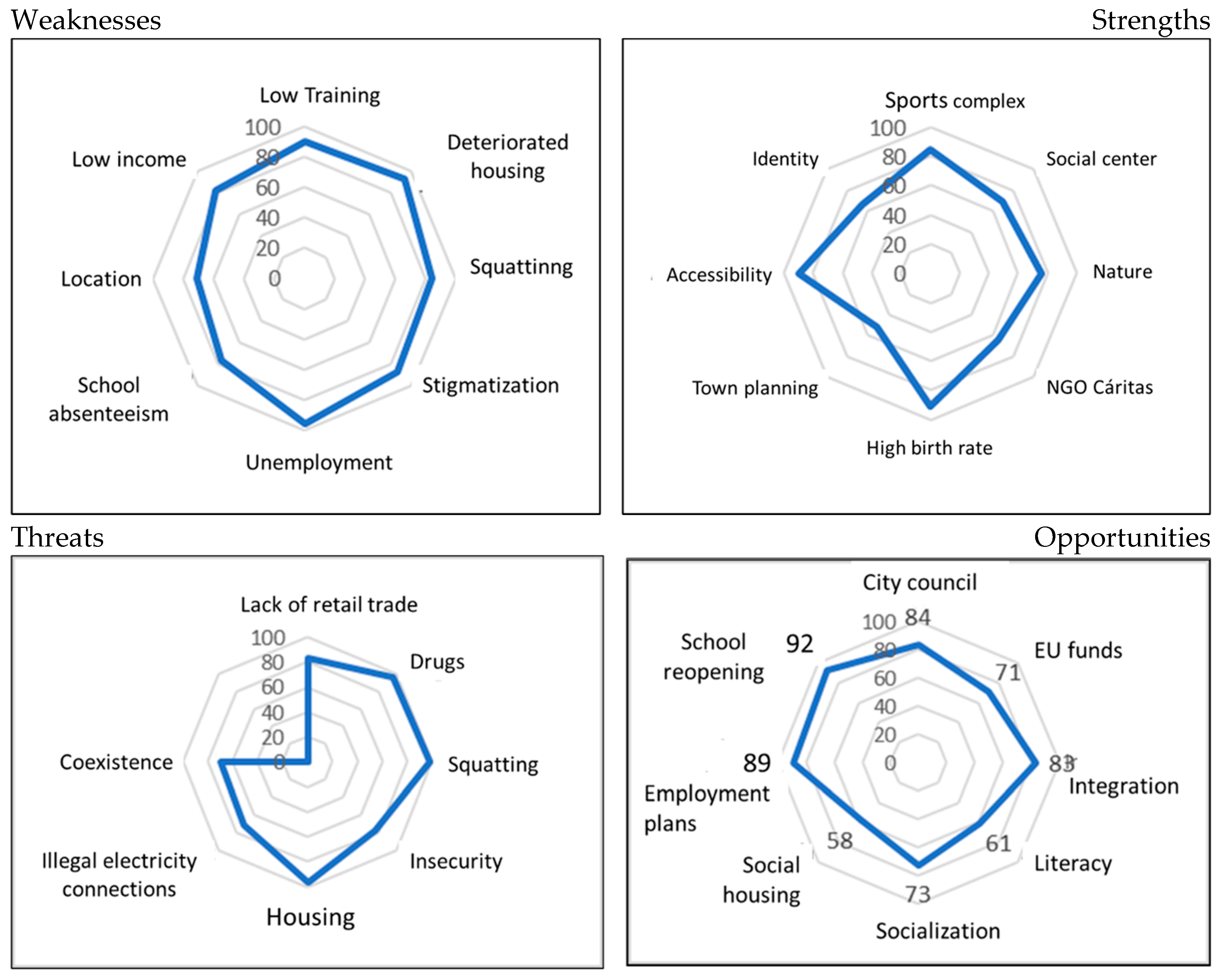 Geographies 05 00020 g014