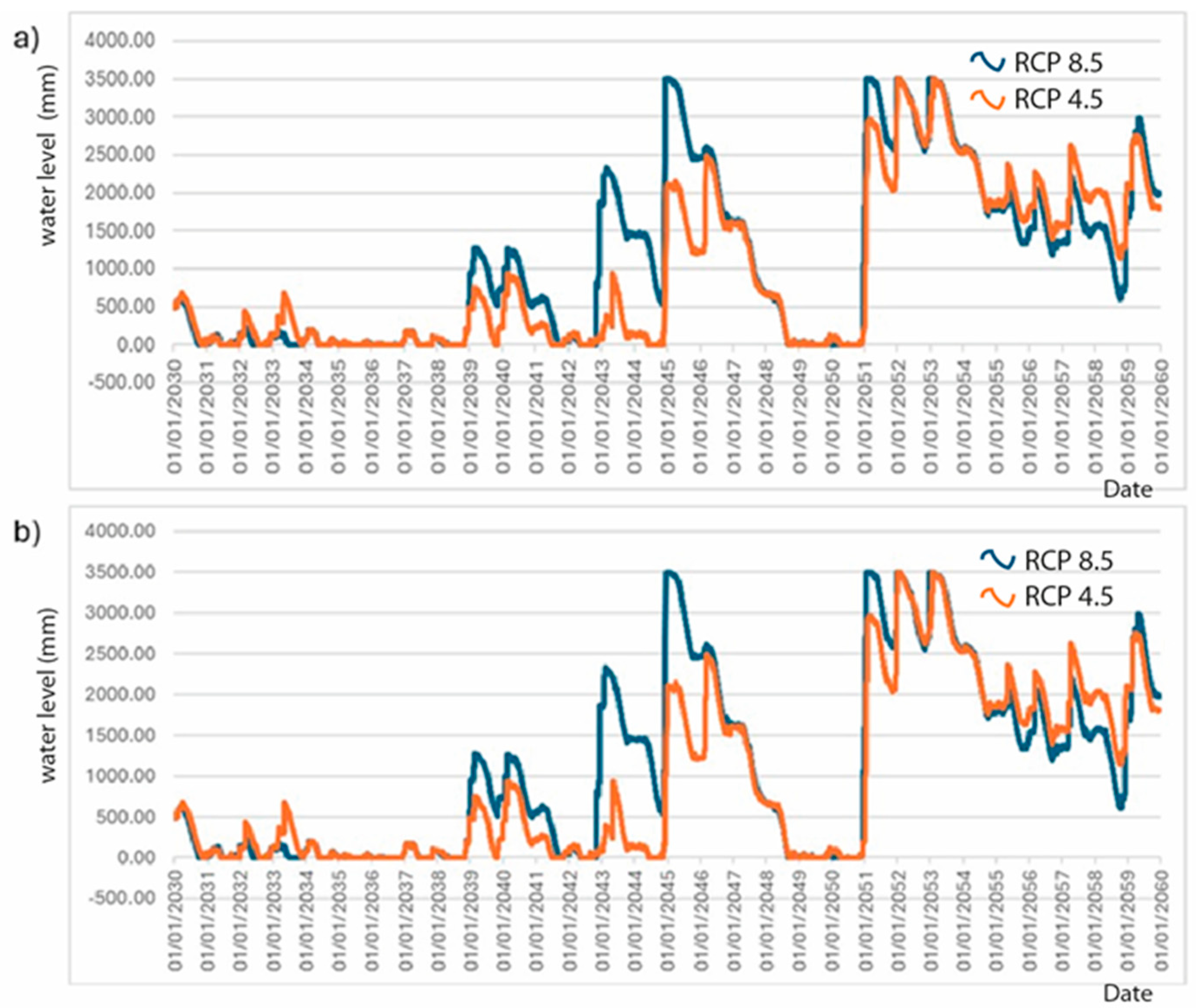 Geographies 05 00021 g008