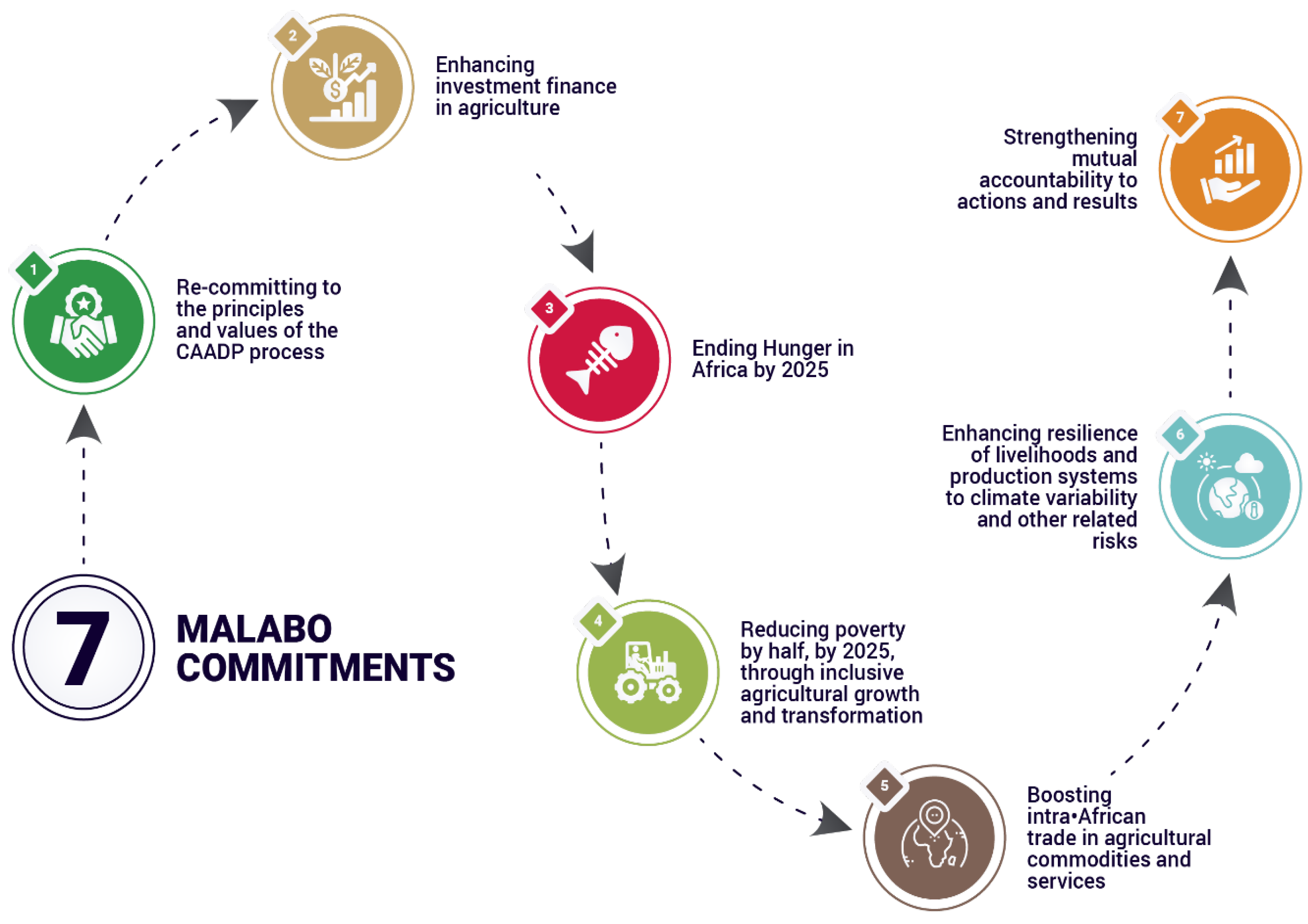 Geographies 05 00023 g001 Geographies 05 00023 g001