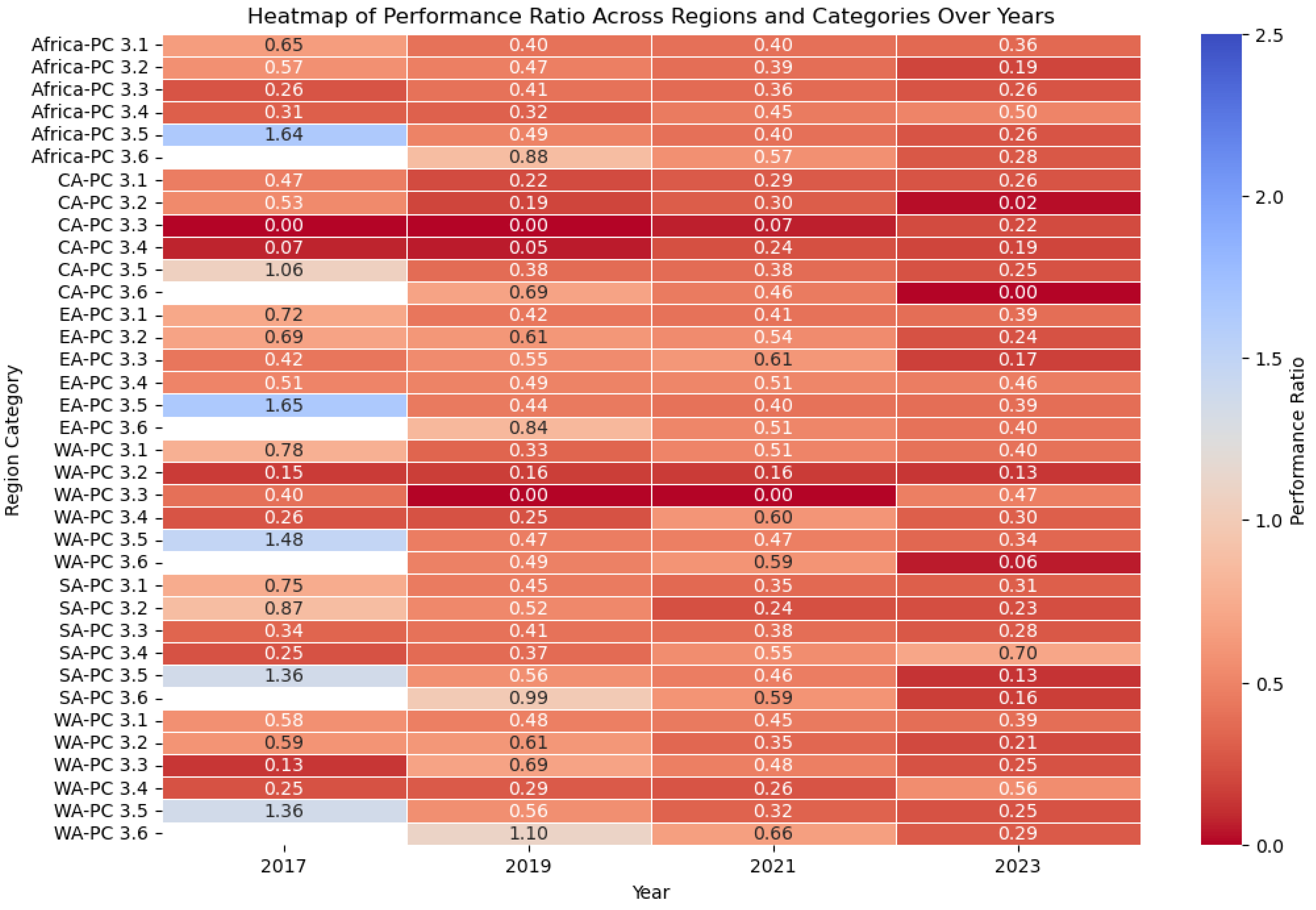 Geographies 05 00023 g006 Geographies 05 00023 g006