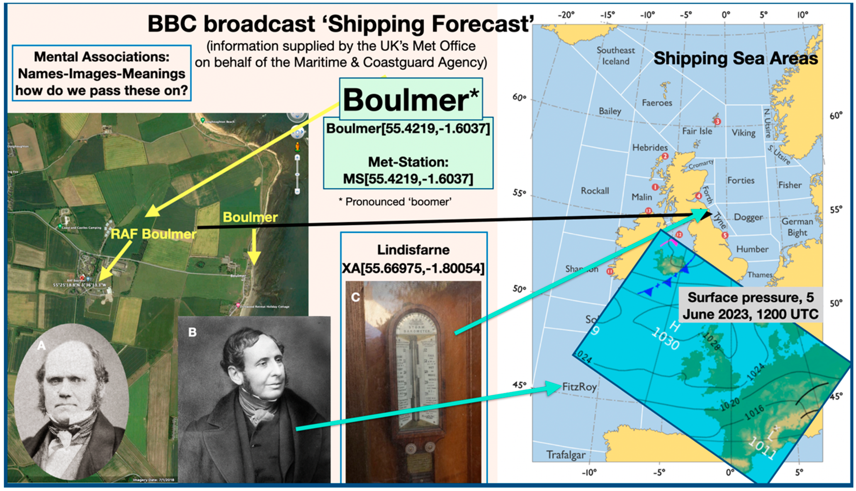 Geographies 05 00025 g004