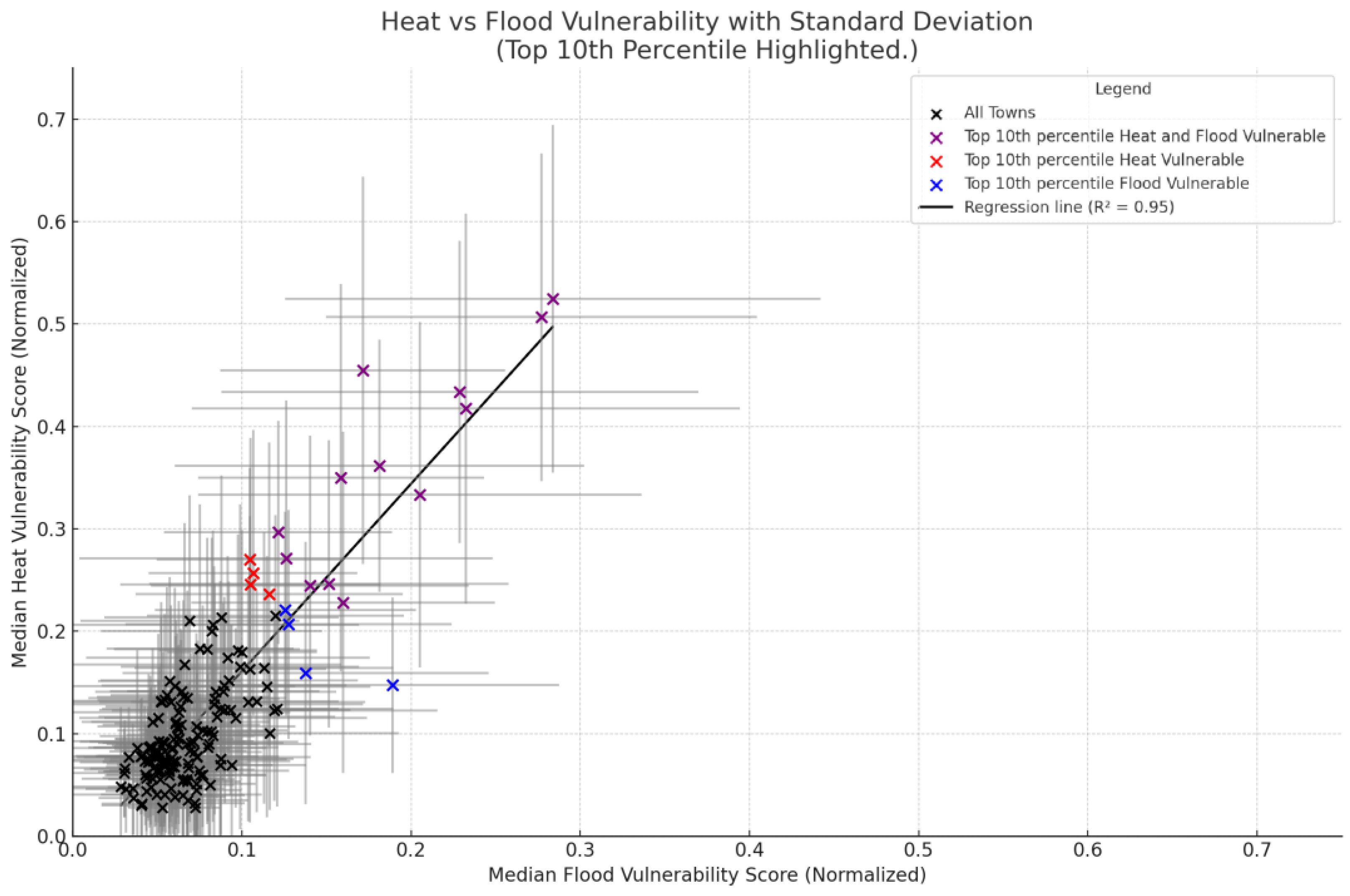 Geographies 05 00028 g009