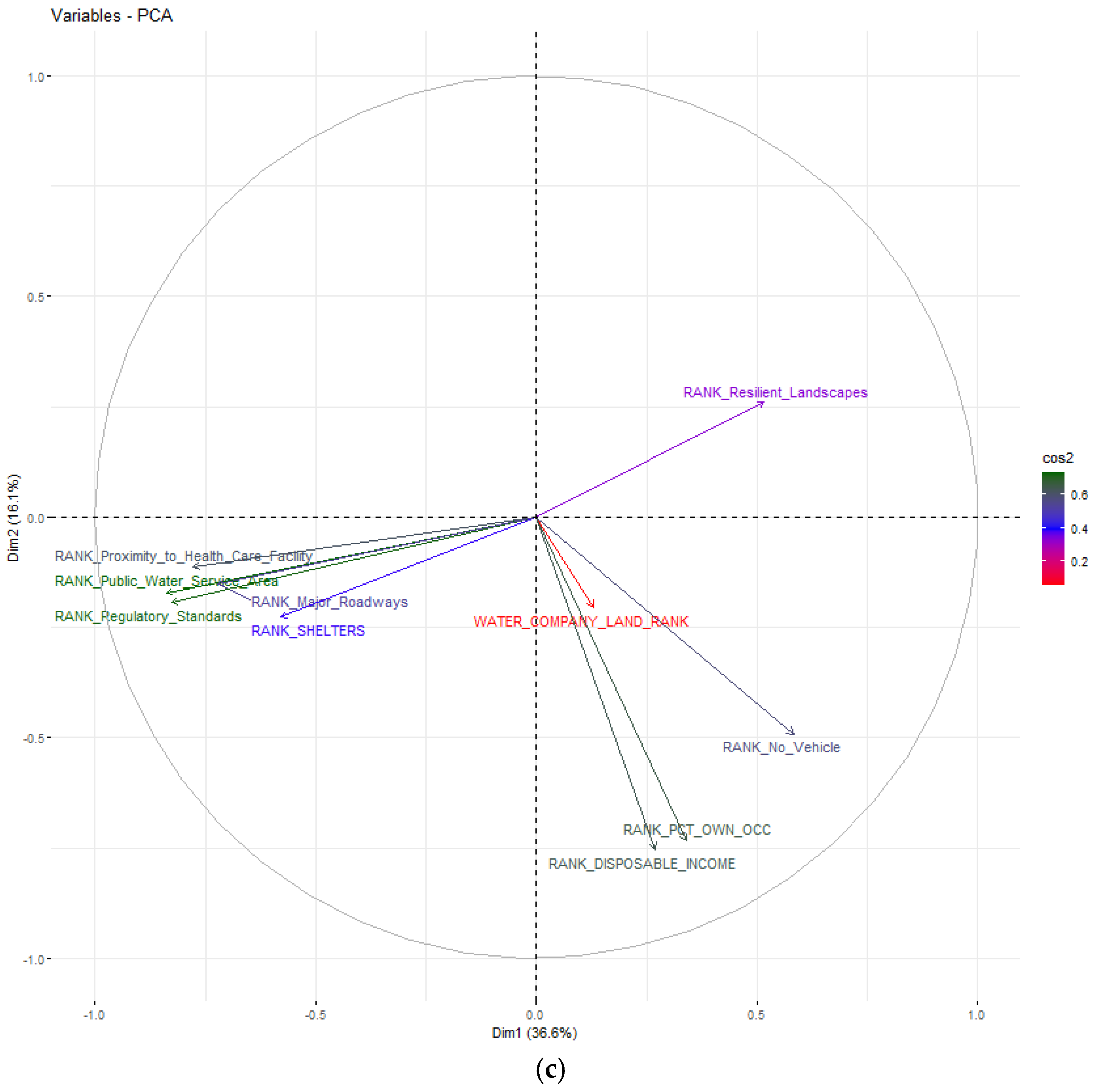Geographies 05 00028 g010b