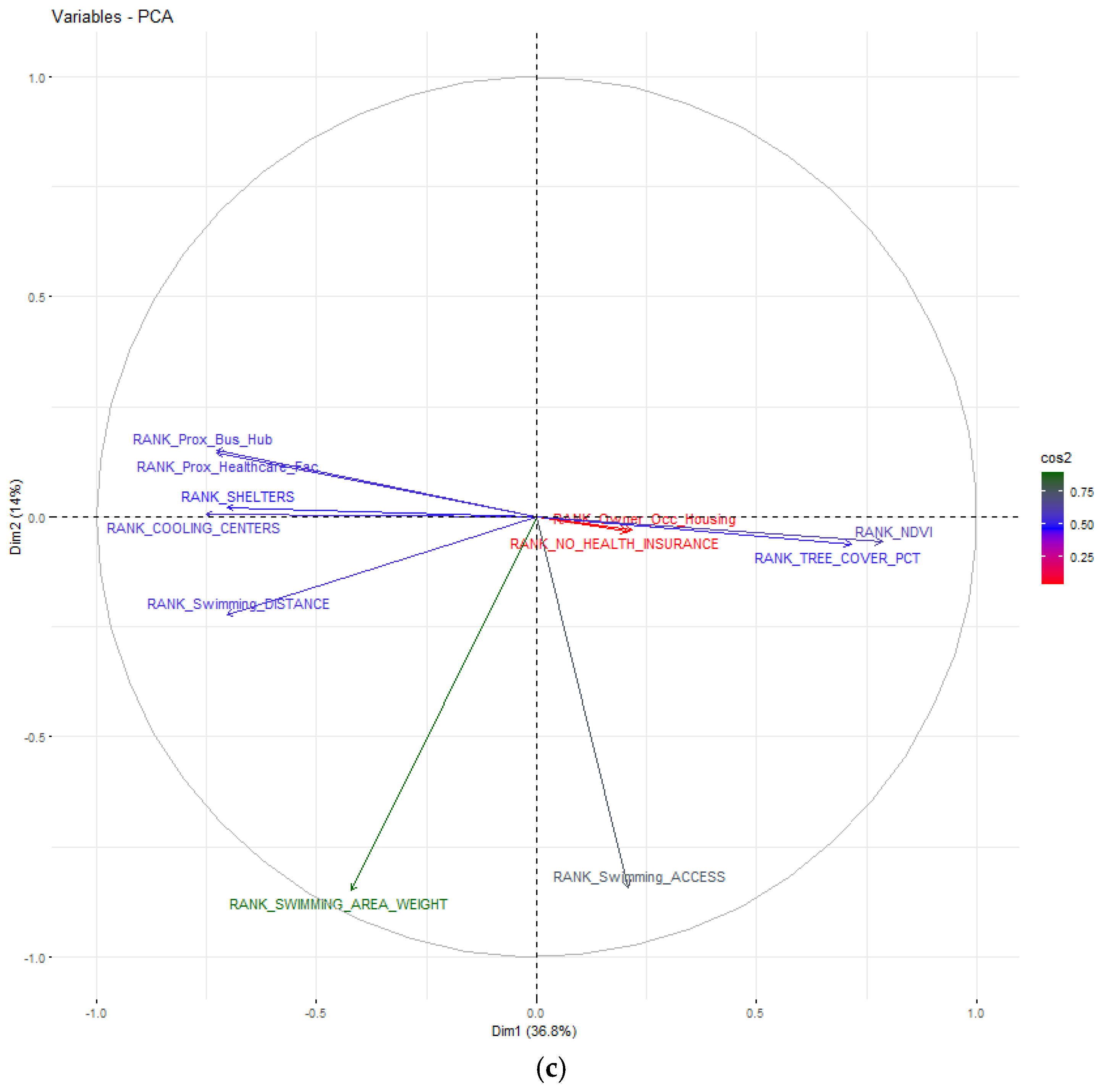 Geographies 05 00028 g011b