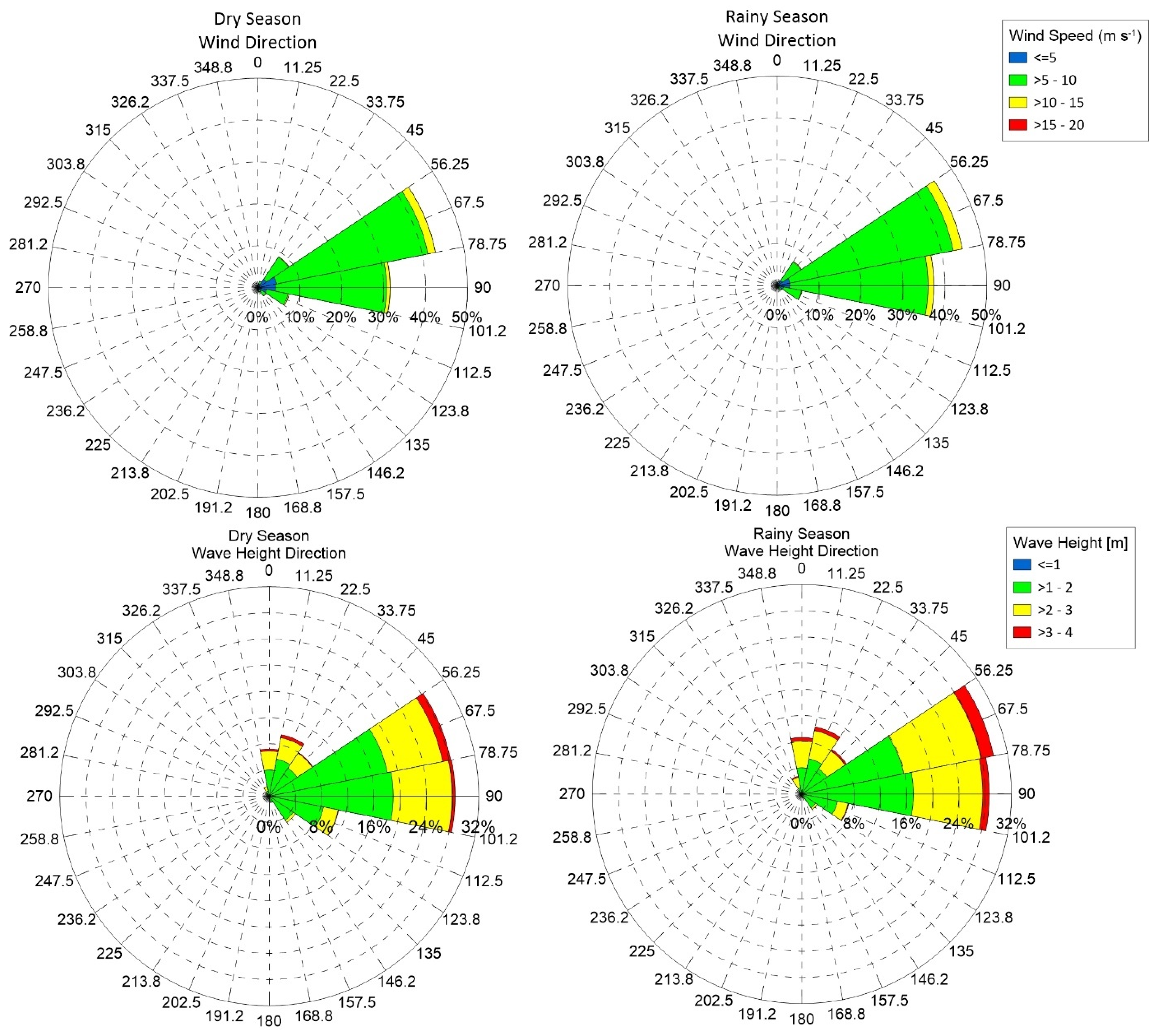 Geographies 05 00029 g002