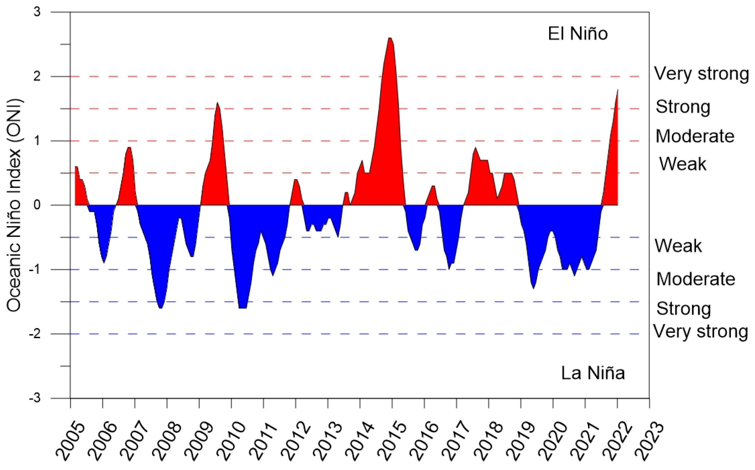 Geographies 05 00029 g004