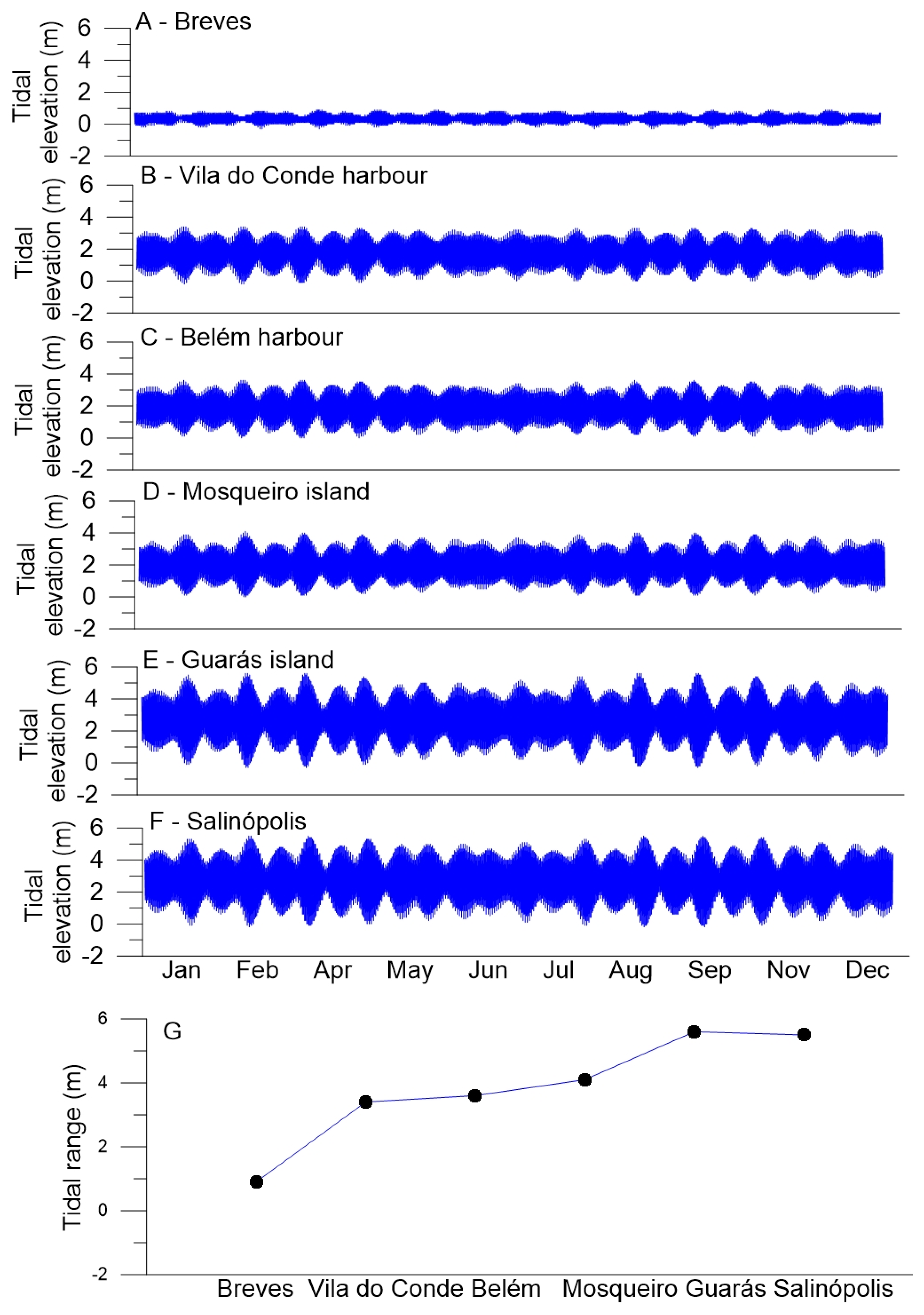 Geographies 05 00029 g006