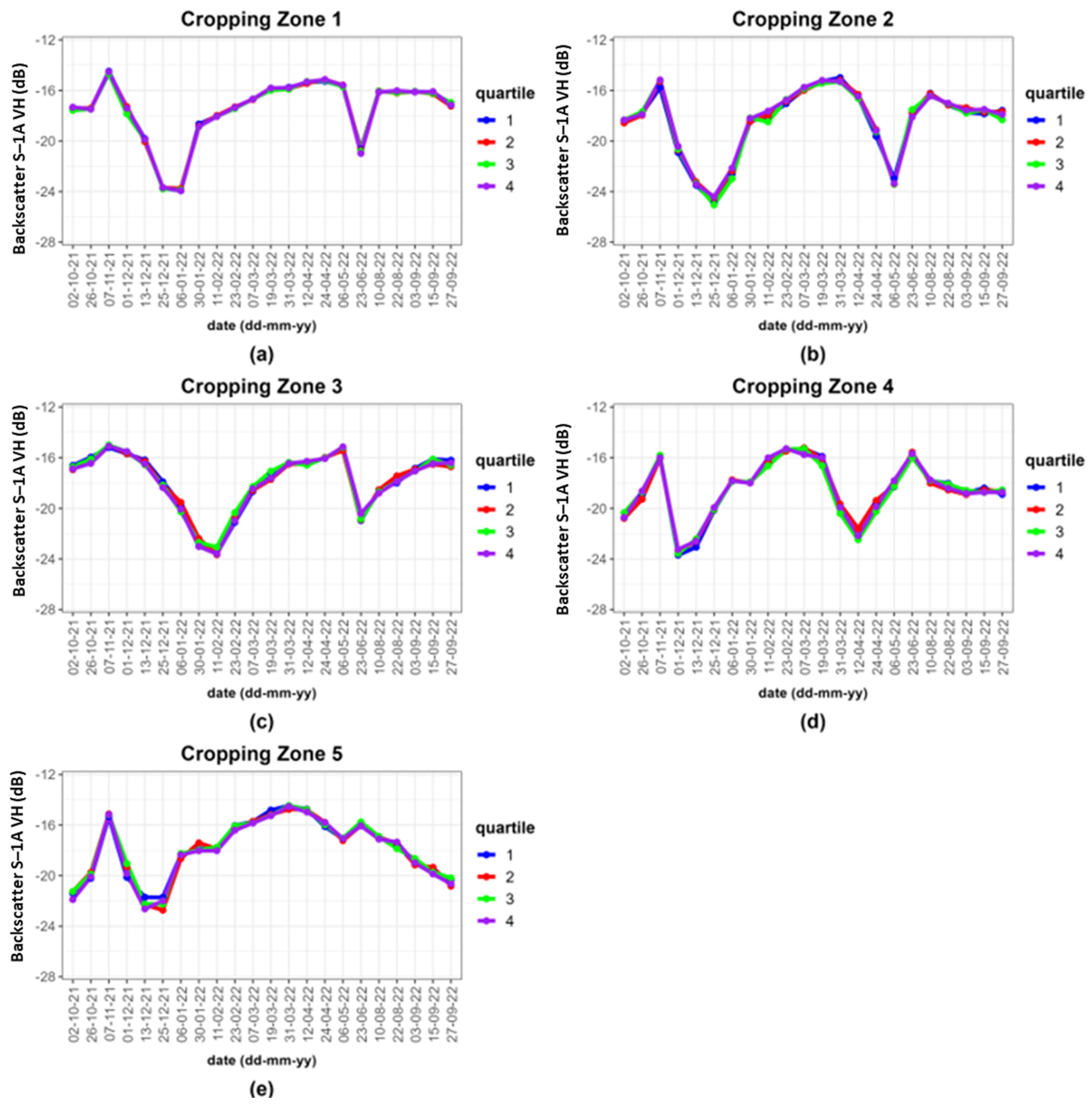 Geographies 05 00031 g010