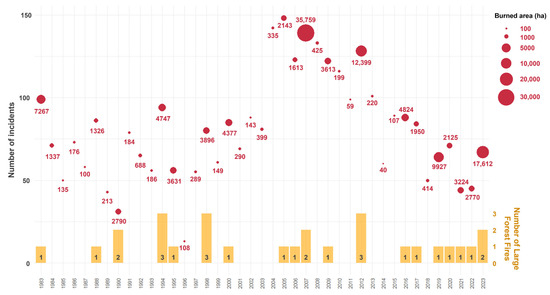 Geographies 05 00037 g003