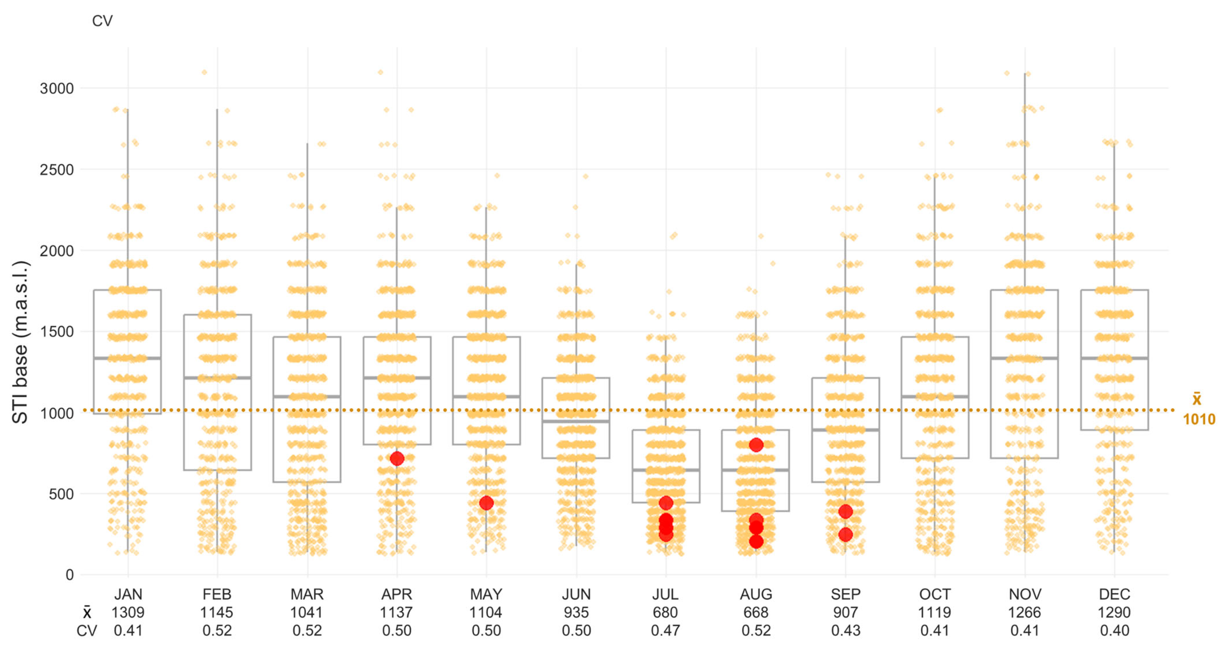 Geographies 05 00037 g004