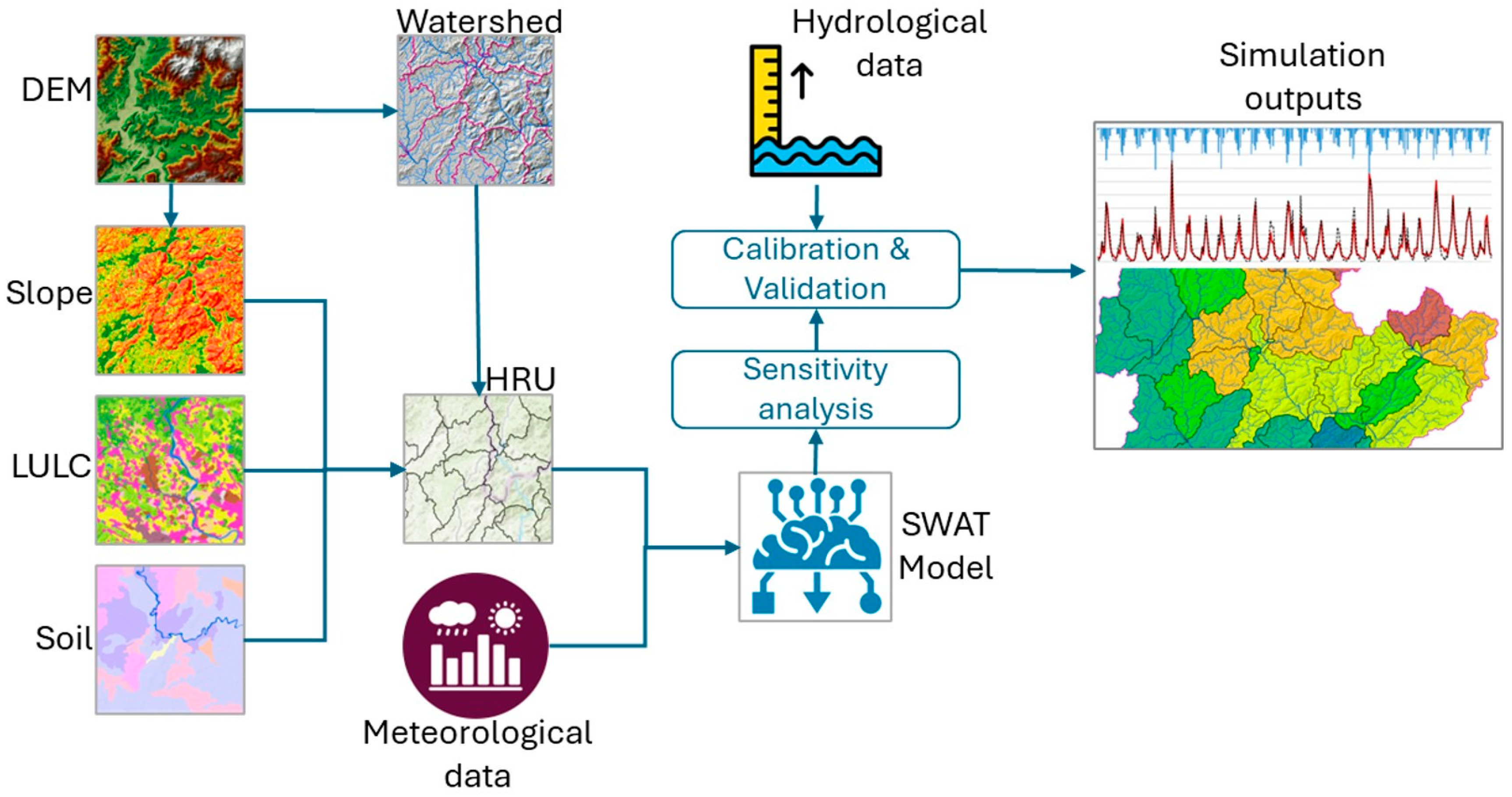 Geographies 05 00041 g003