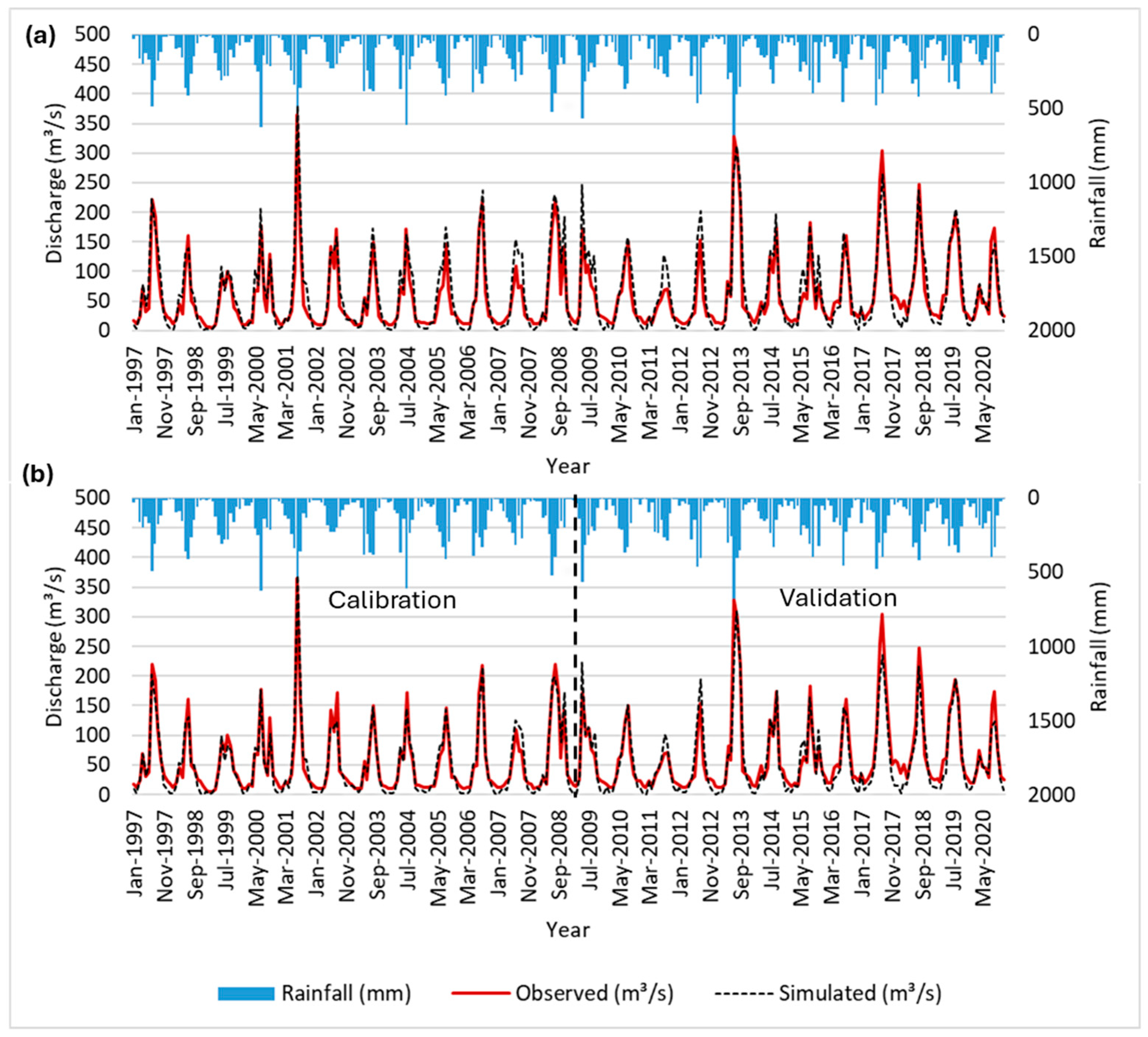 Geographies 05 00041 g008