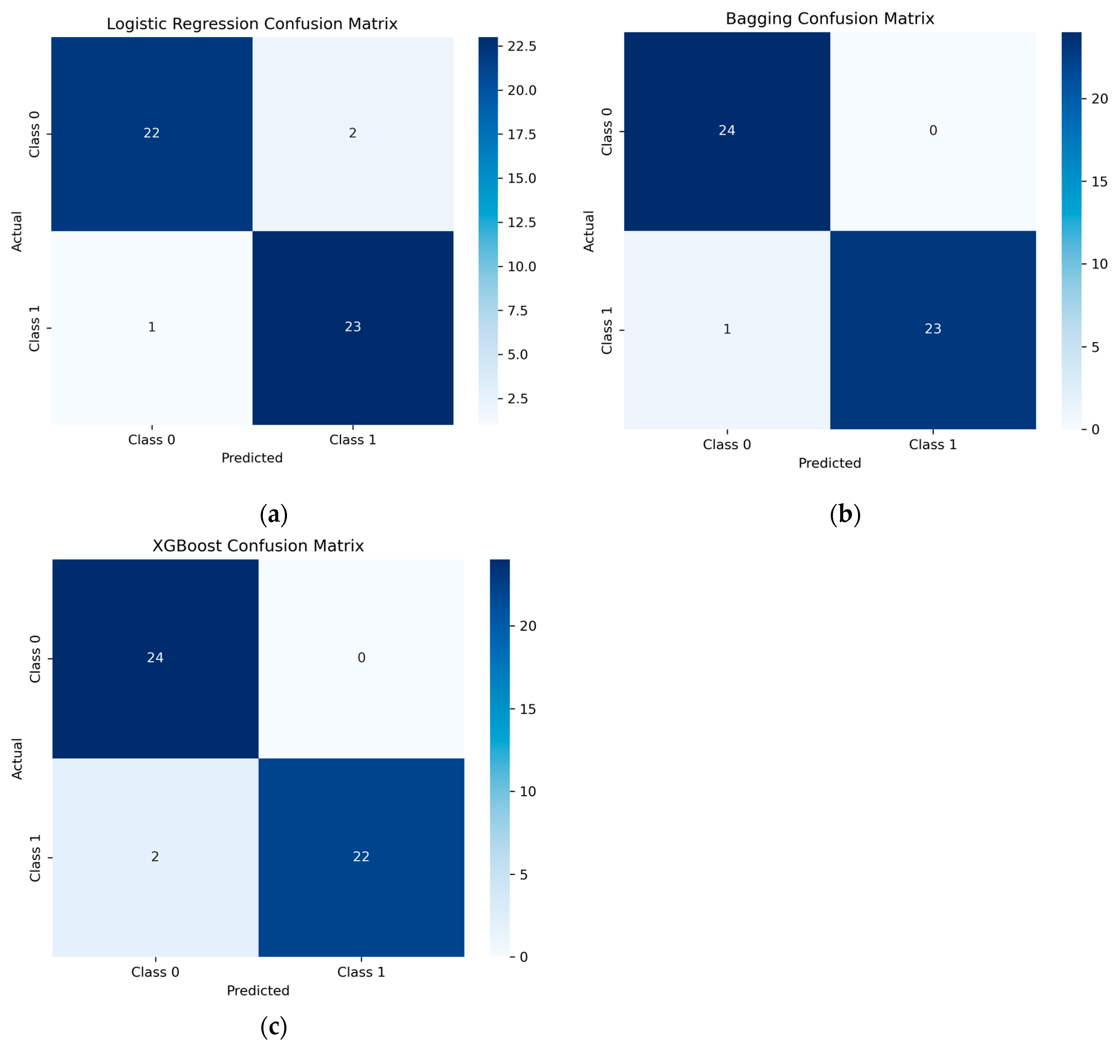 Geographies 05 00043 g006