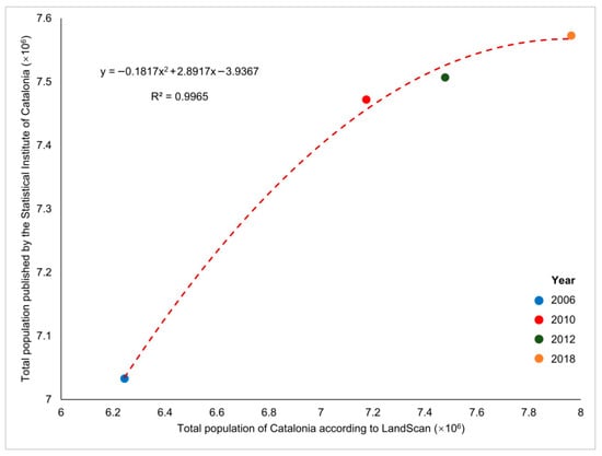 Geographies 05 00049 g0a1