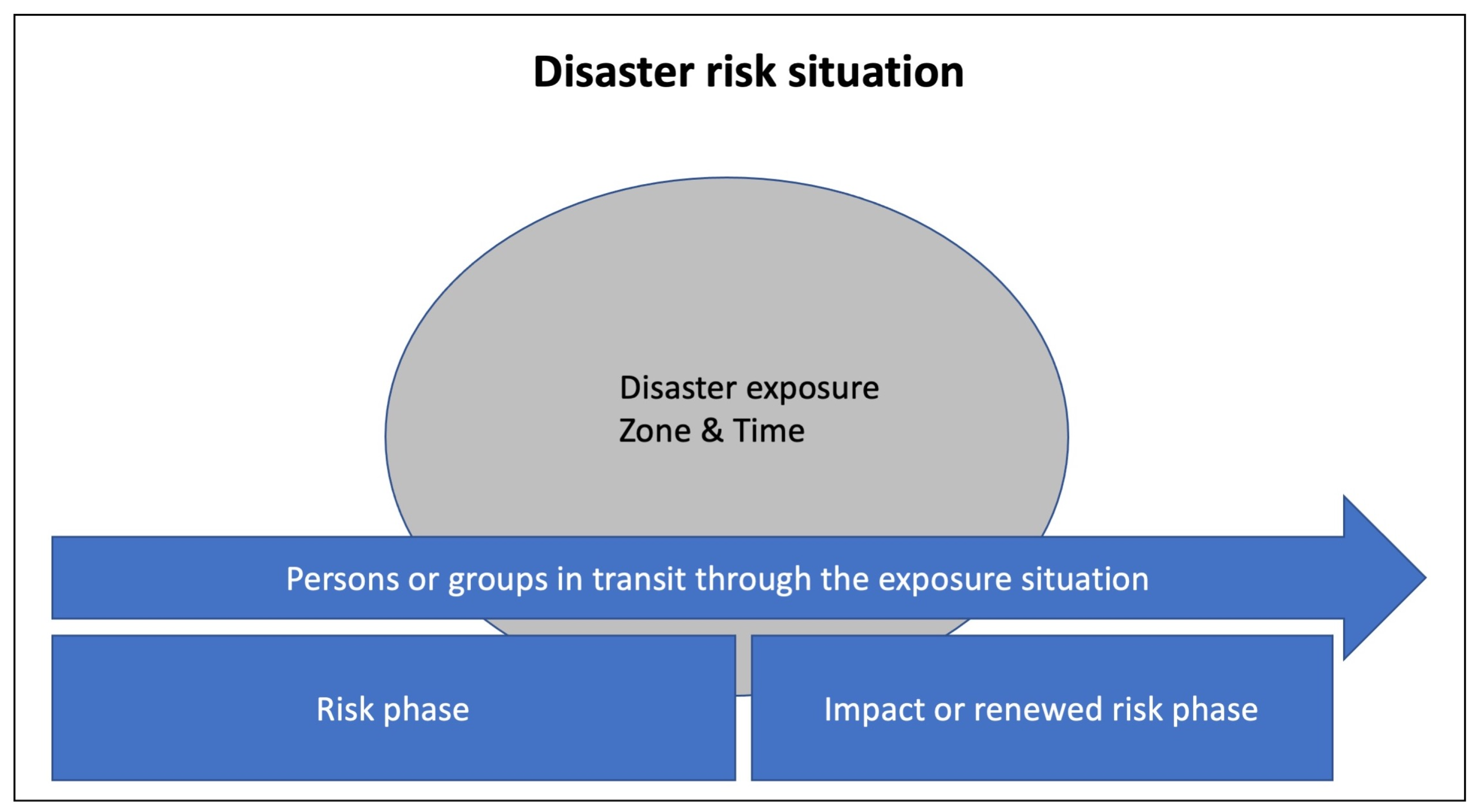 Geographies 05 00056 g002