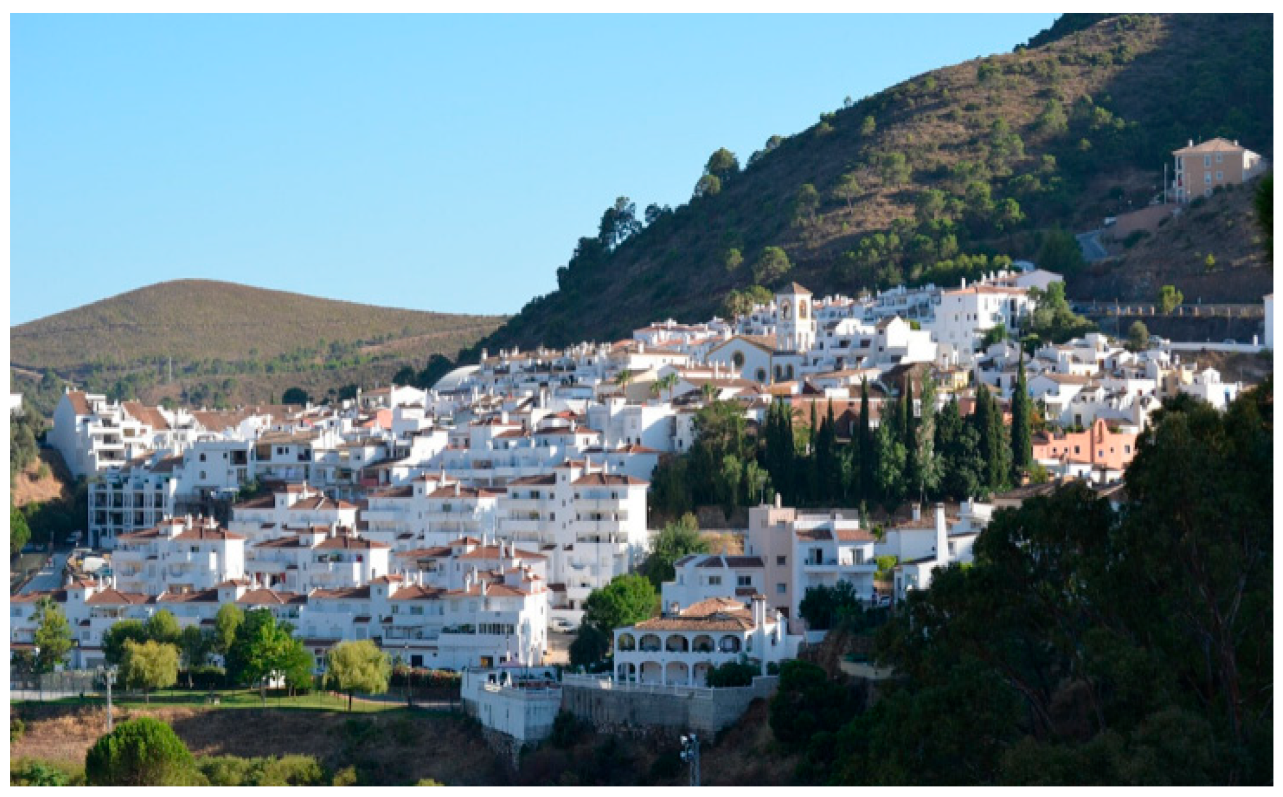 Geographies 05 00078 g002