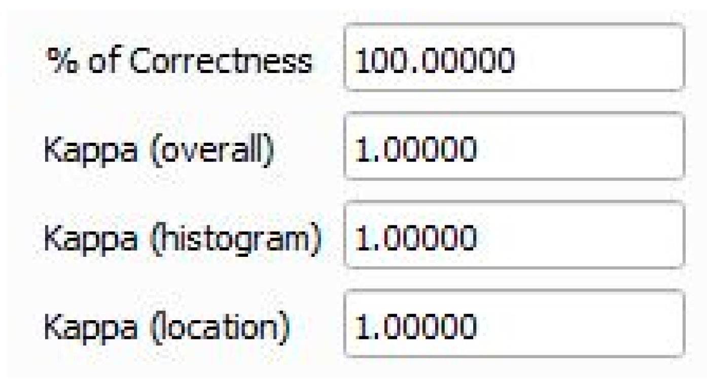 Geographies 06 00008 g014