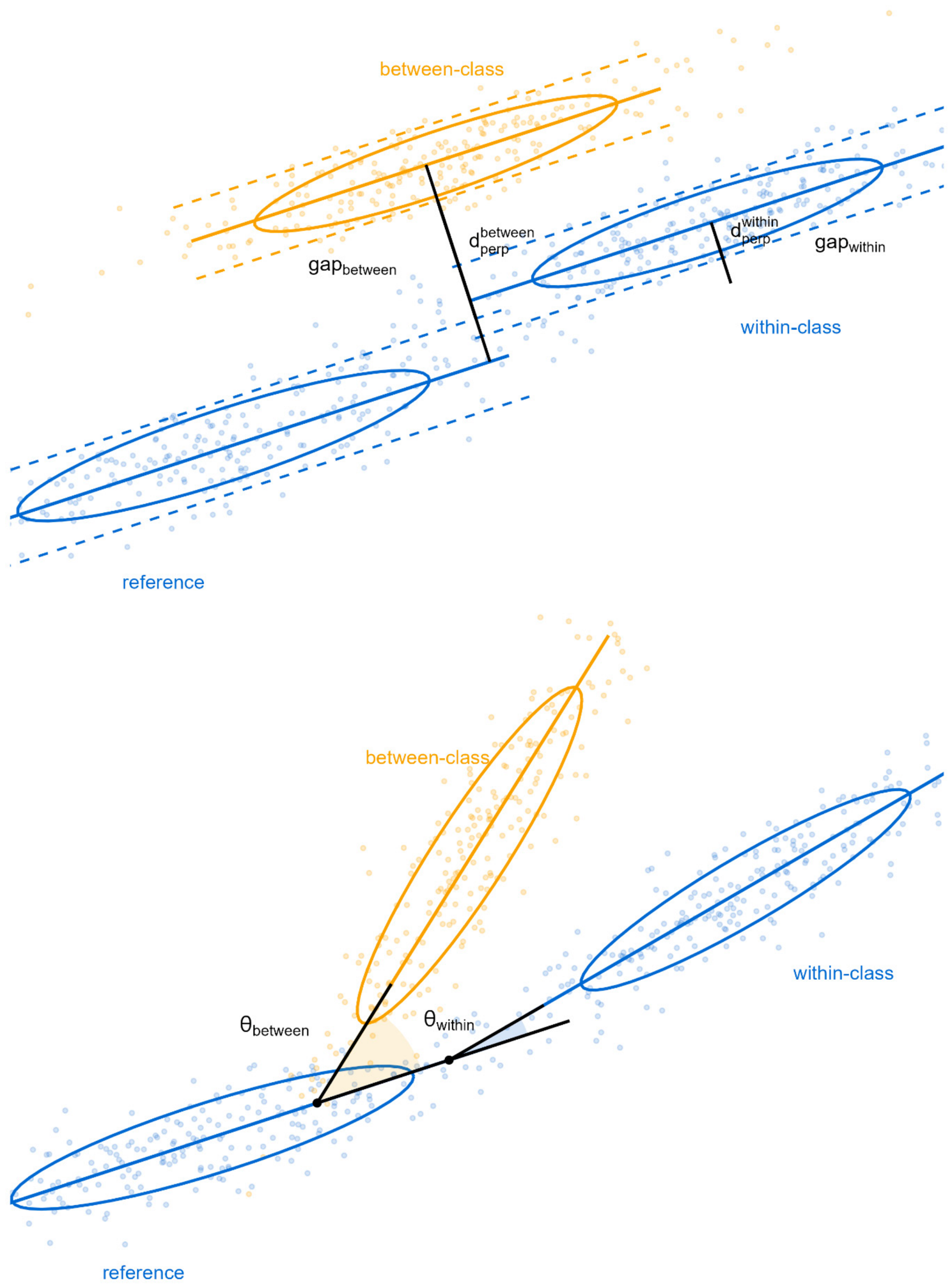 Geographies 06 00070 g002 Geographies 06 00070 g002