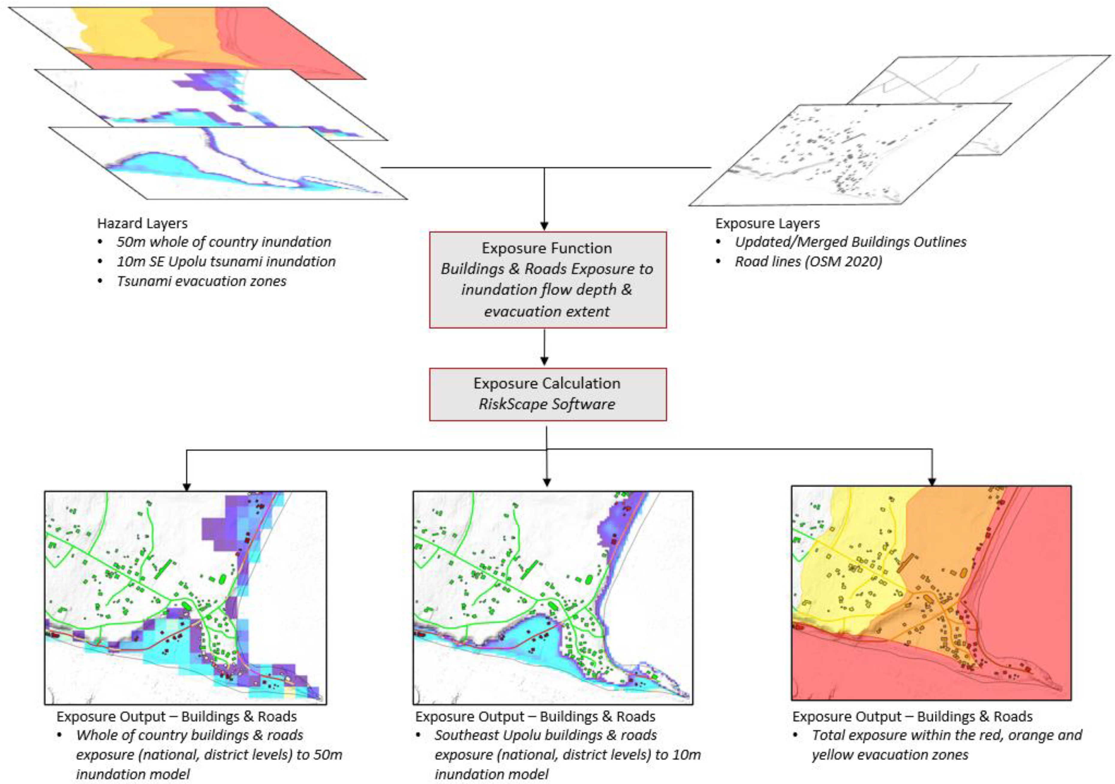 Geohazards 02 00004 g003 Geohazards 02 00004 g003