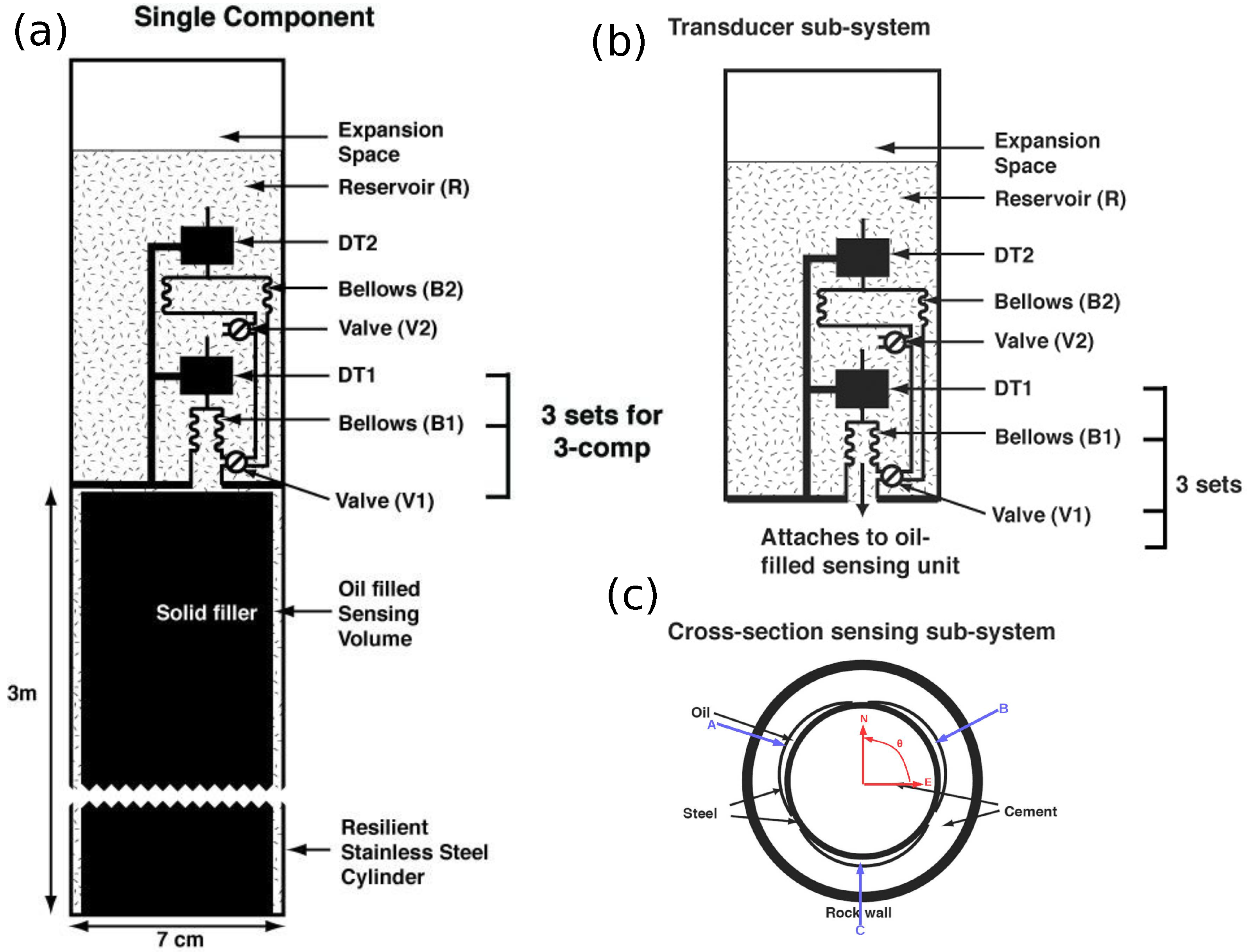 Geohazards 02 00010 g003