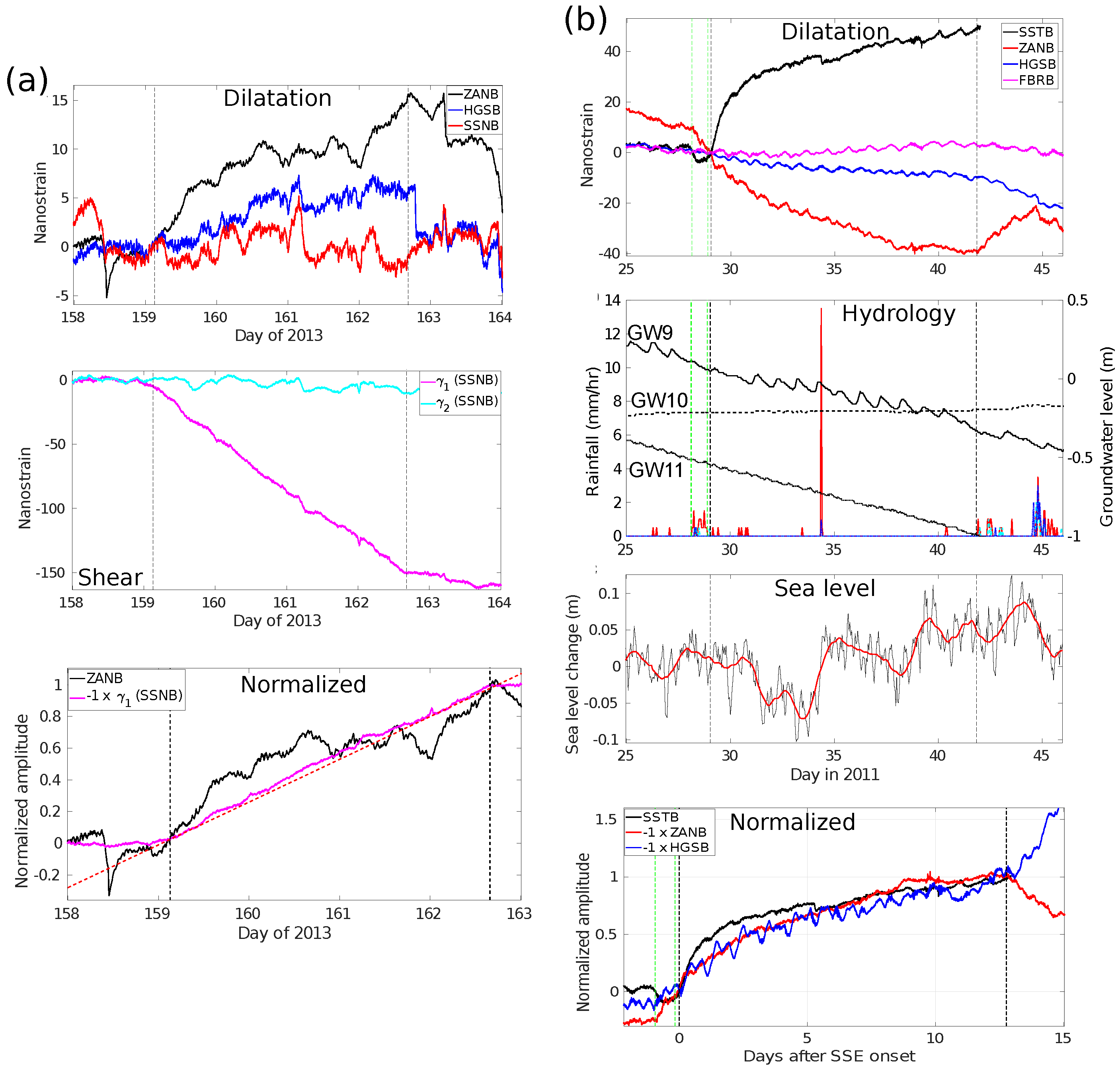 Geohazards 02 00010 g012
